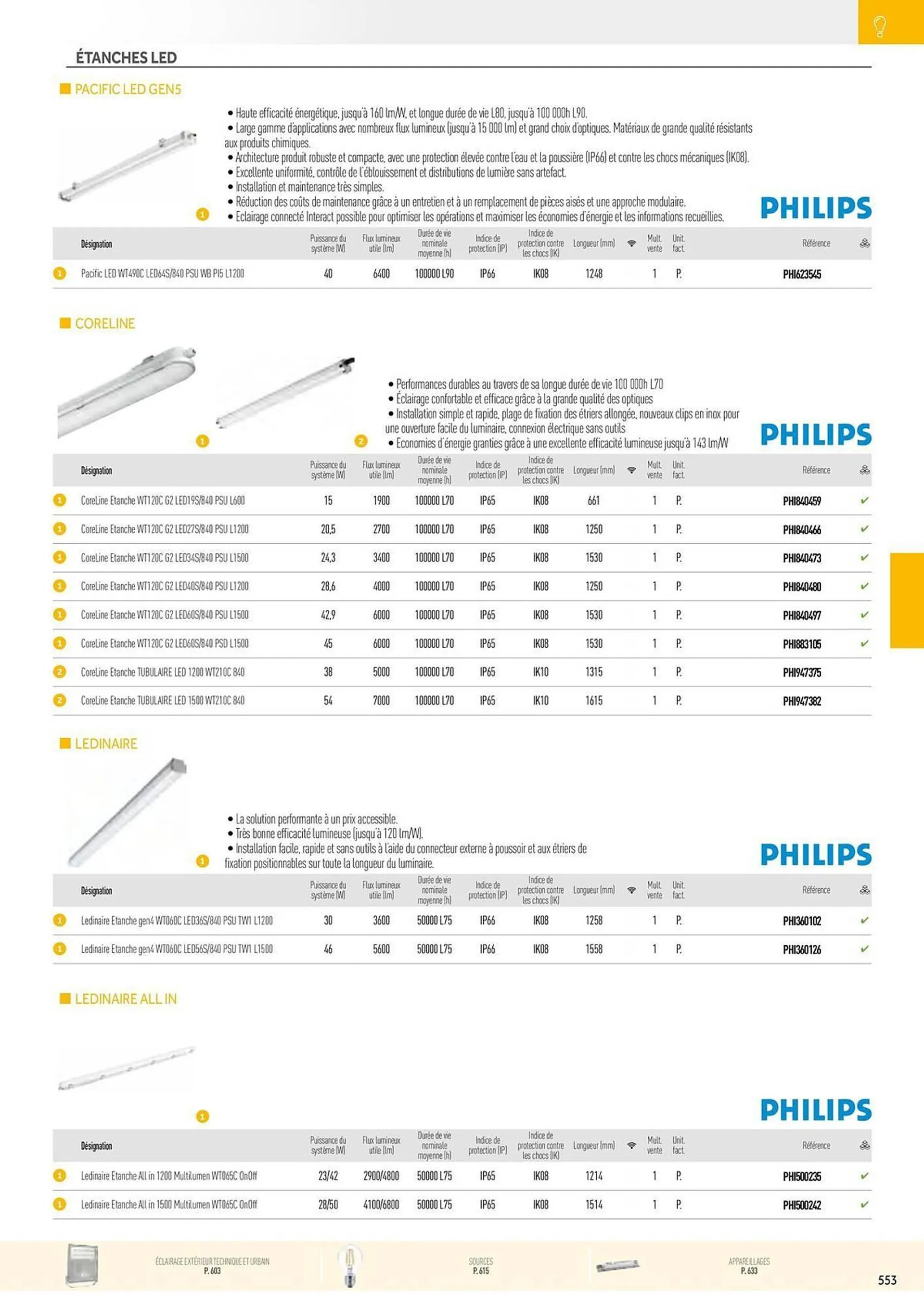 Catalogue Rexel du 20 décembre au 28 décembre 2024 - Catalogue page 63