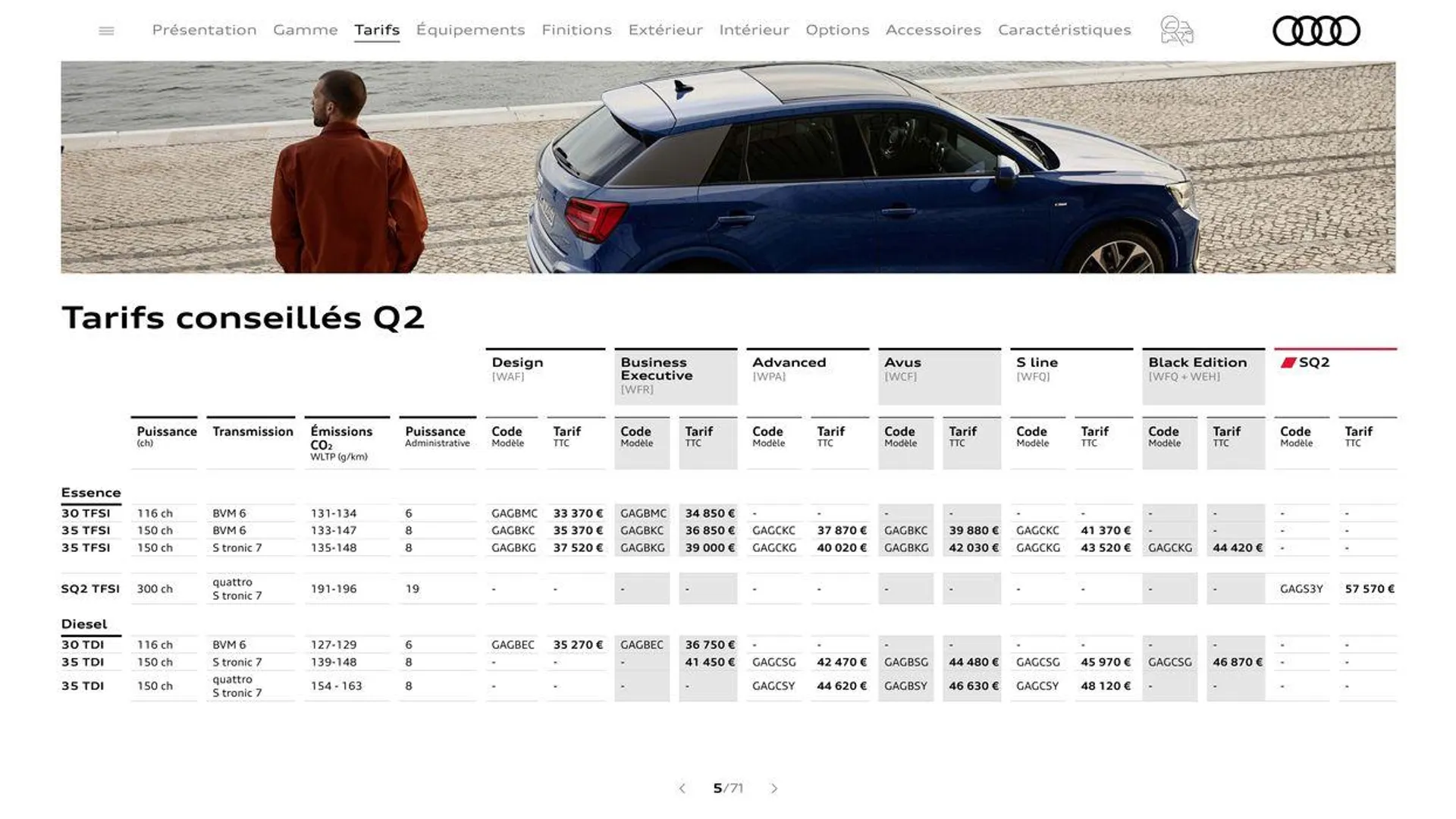 Audi Q2 du 20 août au 31 décembre 2024 - Catalogue page 5