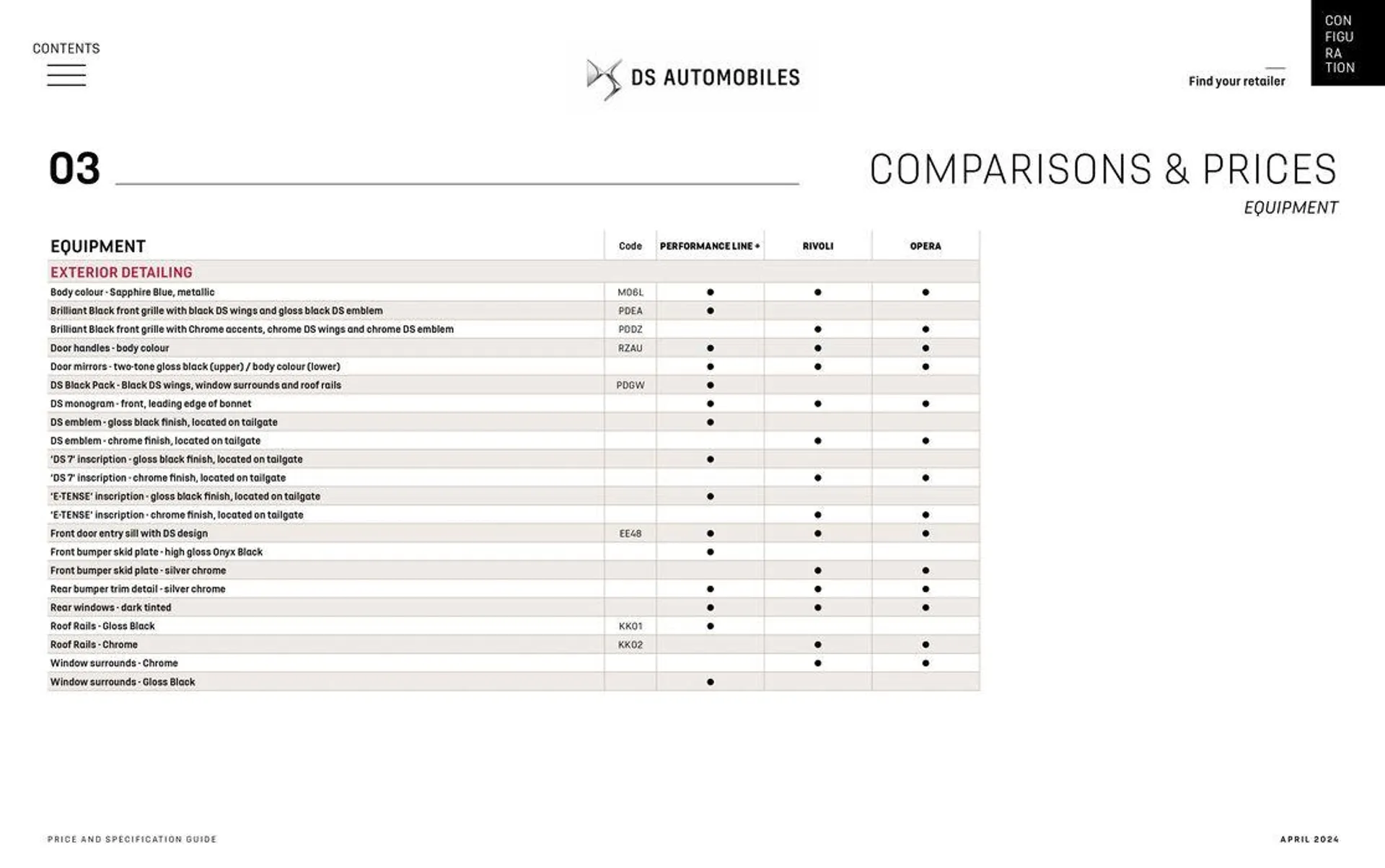 DS 7 du 18 juin au 30 novembre 2024 - Catalogue page 36