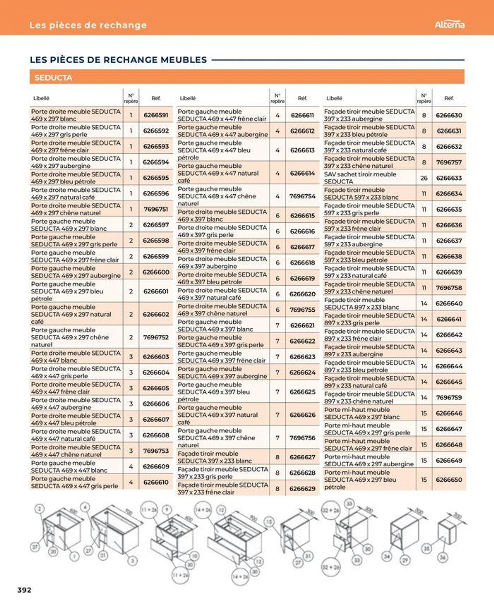 La salle de bain en toute sérénité du 17 janvier au 31 août 2024 - Catalogue page 392