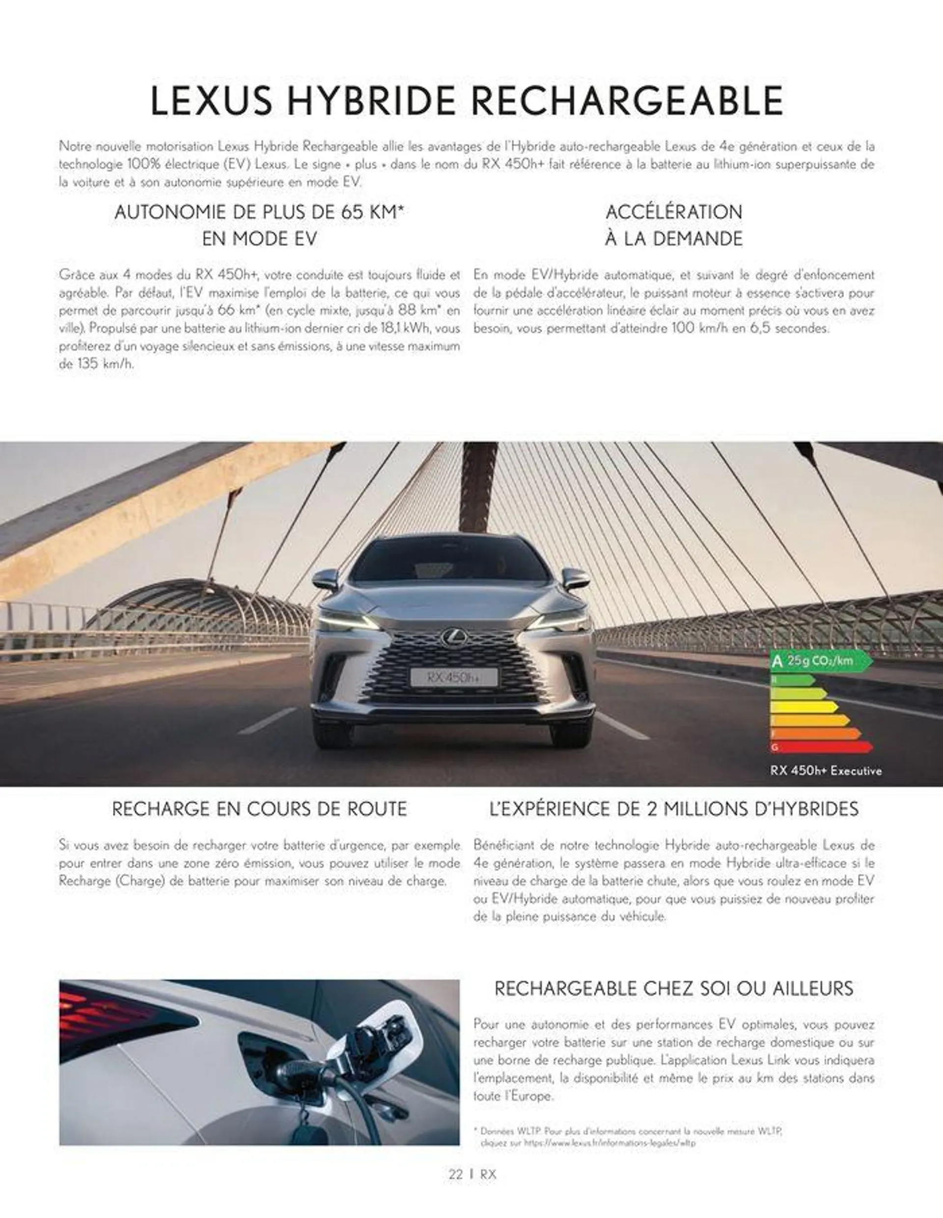 Lexus NOUVEAU RX du 24 juin au 28 février 2025 - Catalogue page 22