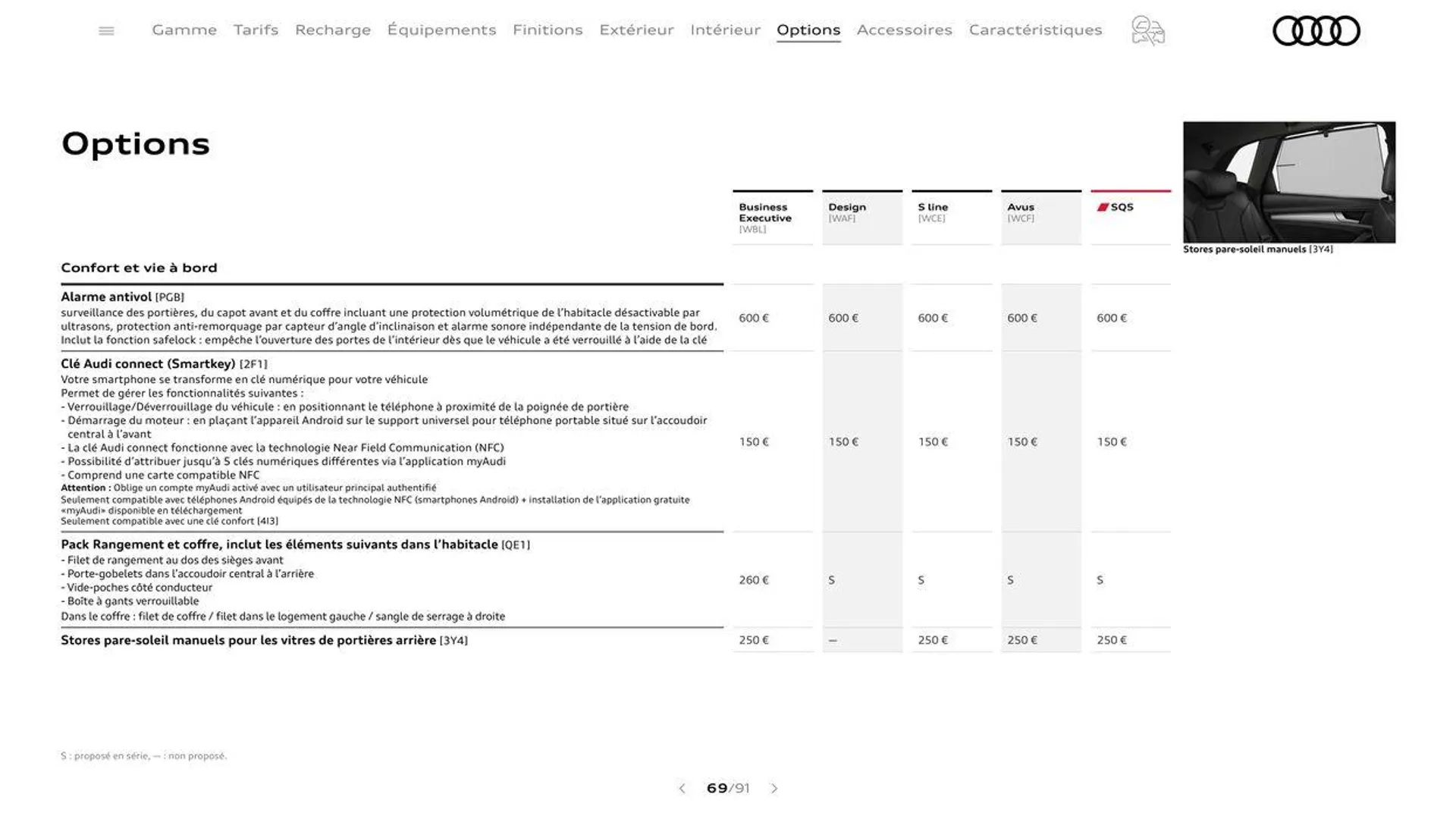 Audi Q5 & SQ5 du 20 août au 31 décembre 2024 - Catalogue page 69