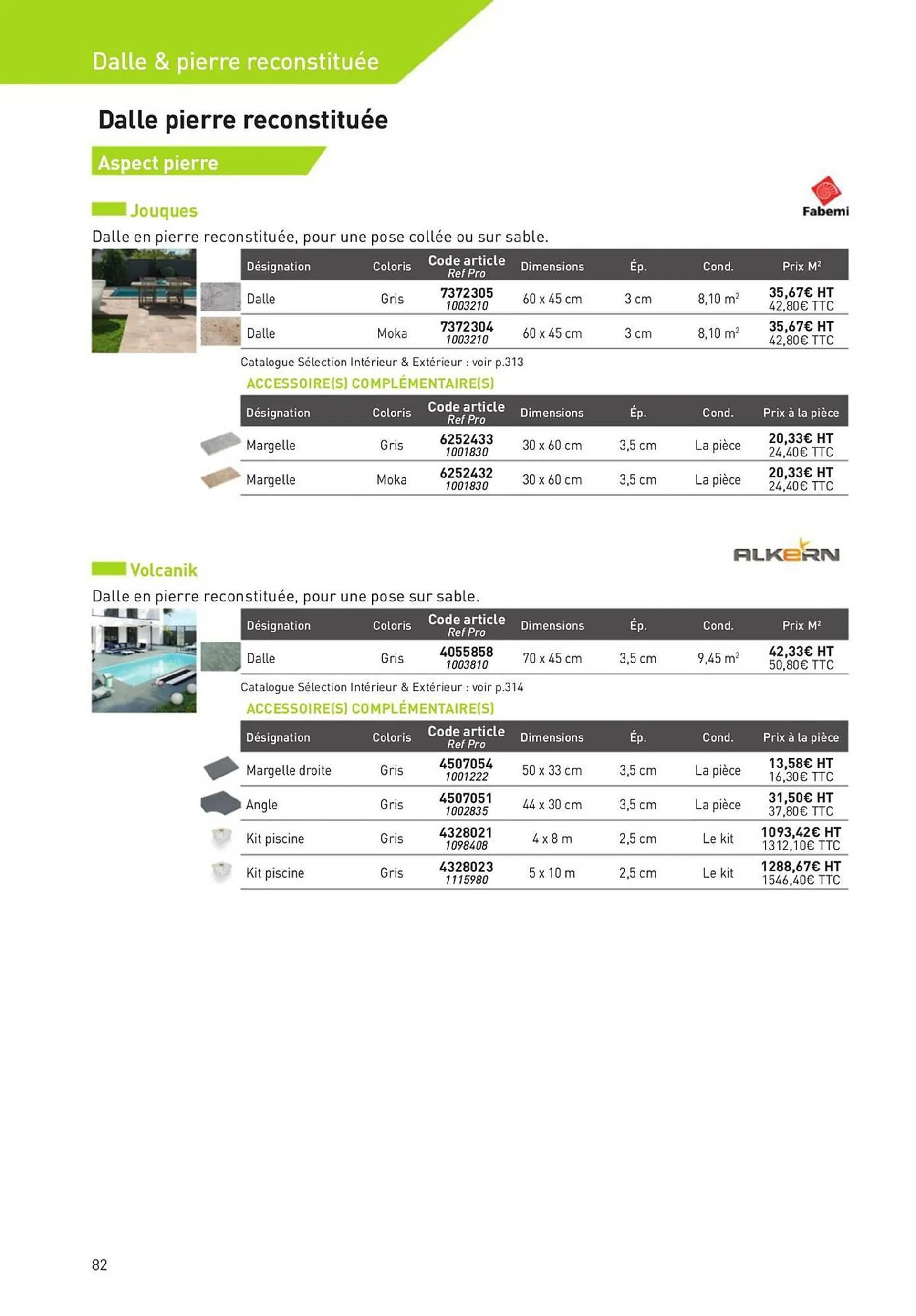 Catalogue Point P du 2 novembre au 31 décembre 2023 - Catalogue page 82