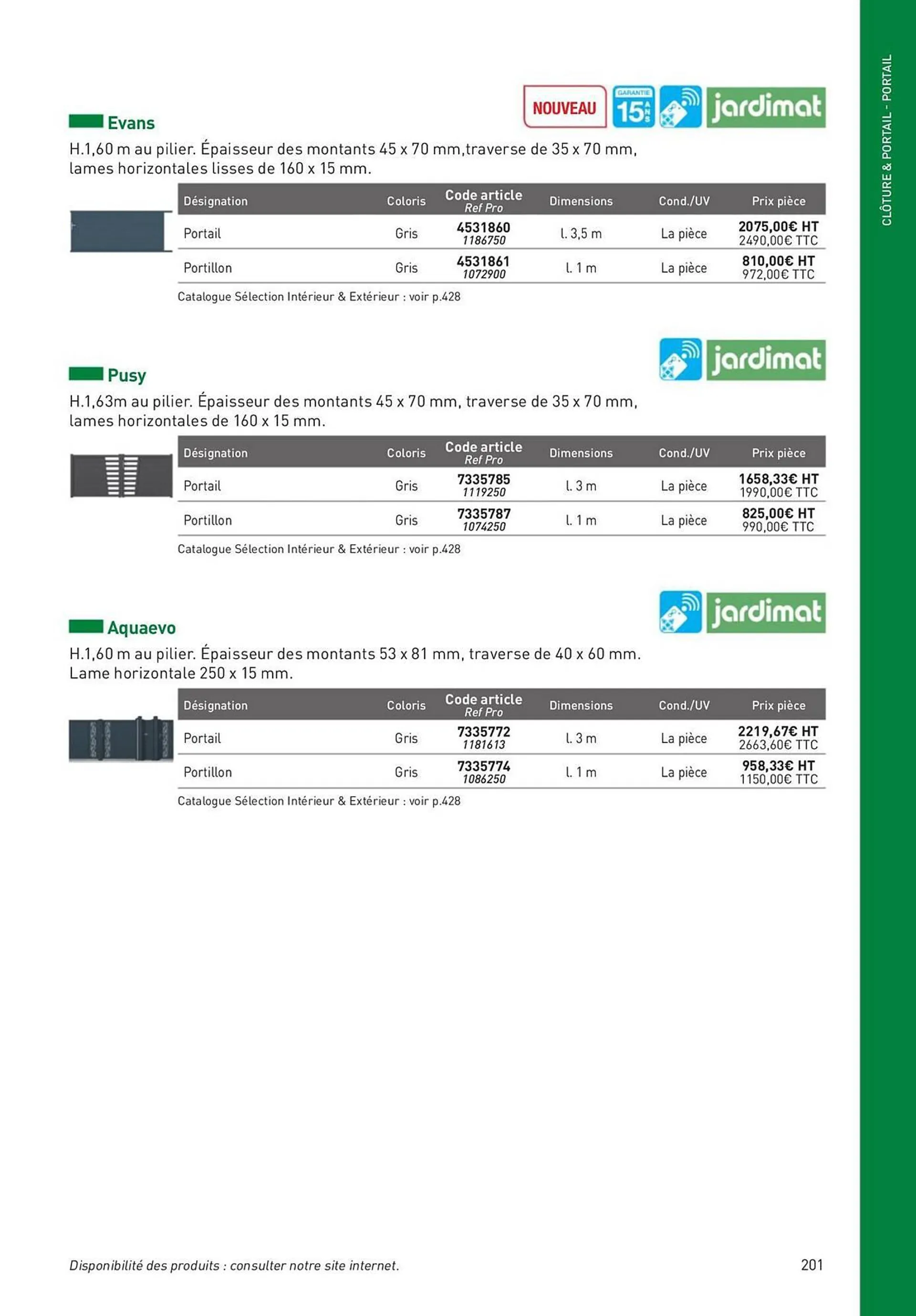 Catalogue Point P du 2 novembre au 31 décembre 2023 - Catalogue page 201