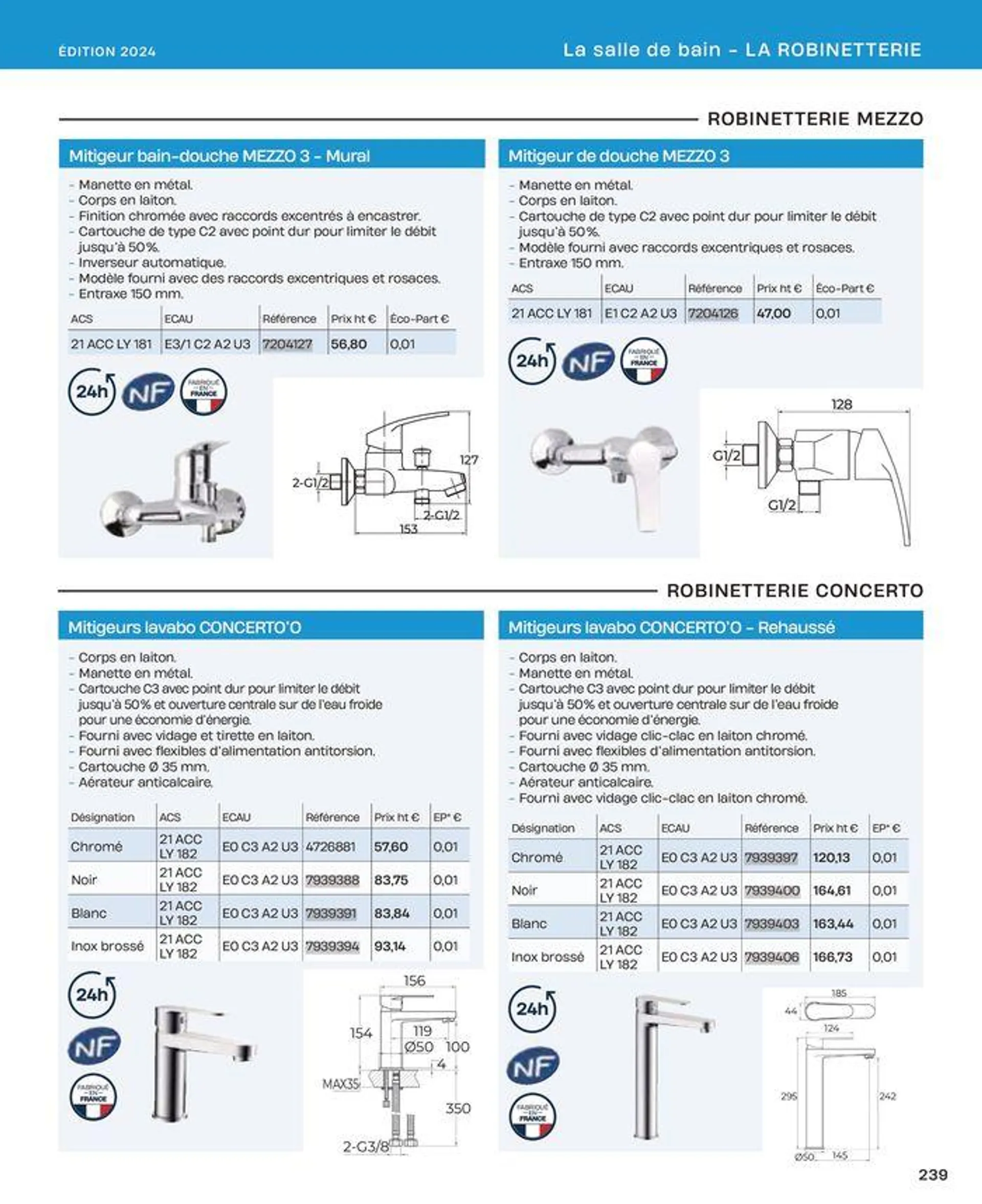 La salle de bain en toute sérénité du 2 juillet au 31 décembre 2024 - Catalogue page 239