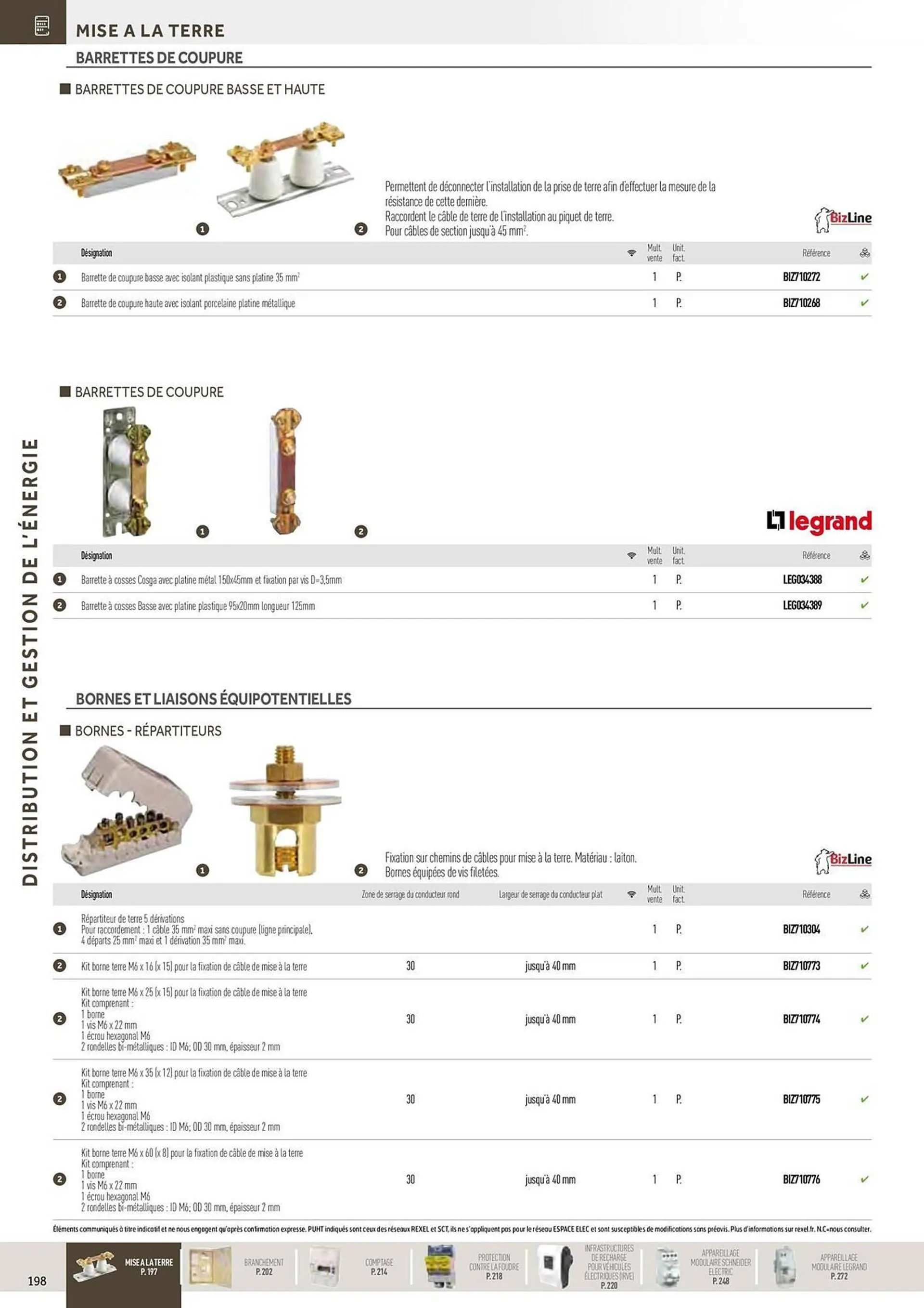 Catalogue Rexel du 20 décembre au 28 décembre 2024 - Catalogue page 4