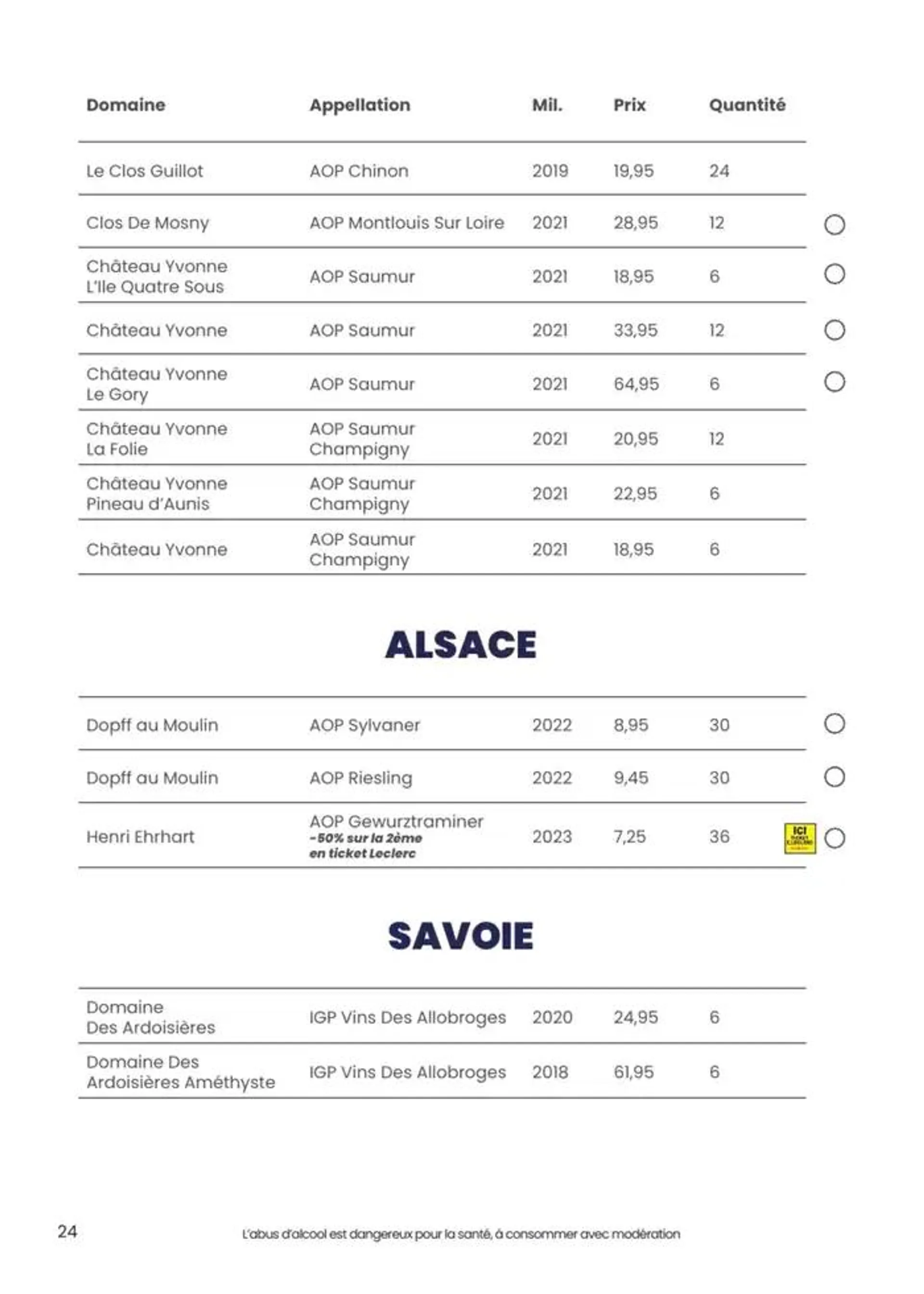 foire aux vins dautomne du 1 octobre au 12 octobre 2024 - Catalogue page 16