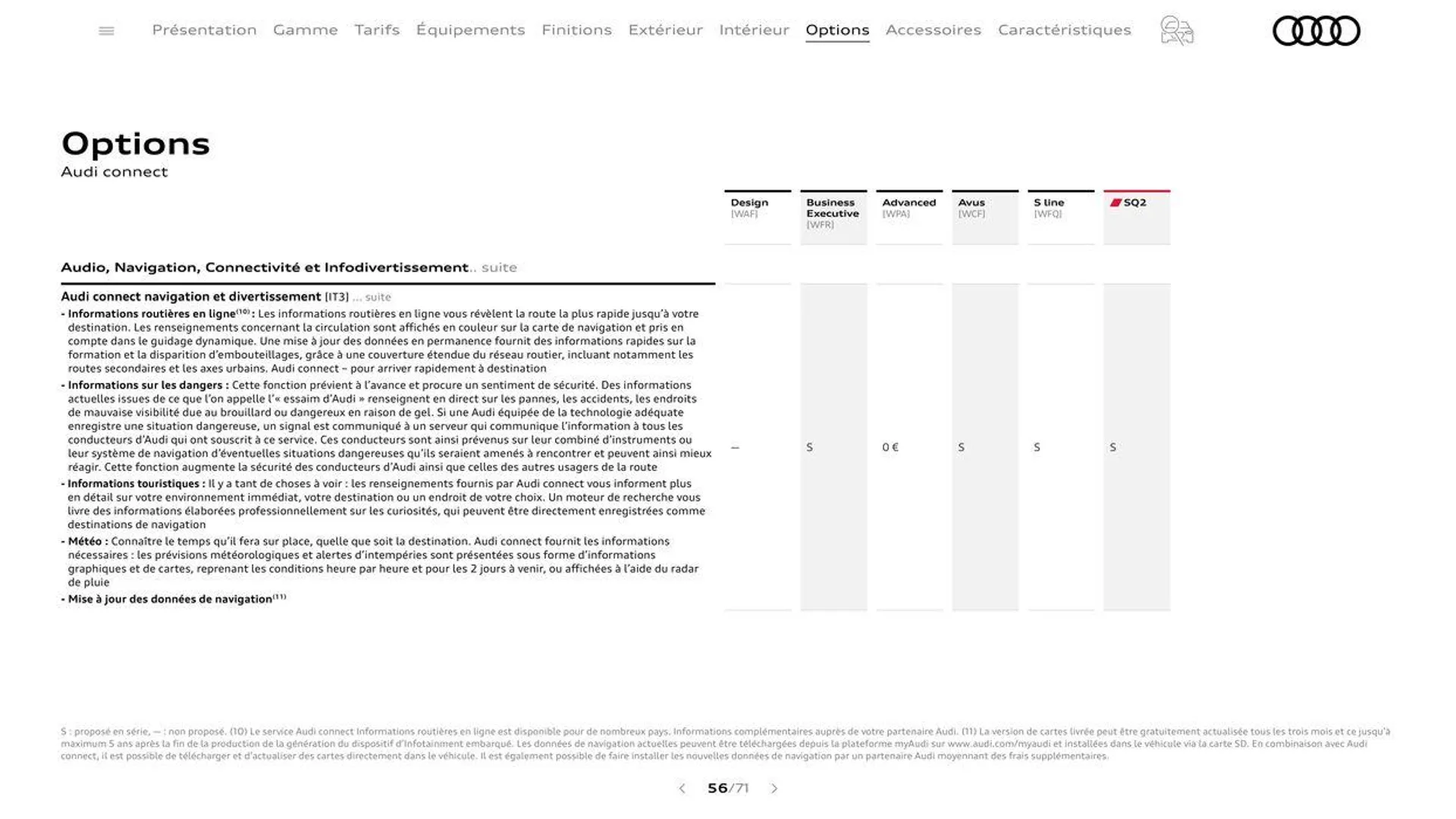 Audi Q2 du 20 août au 31 décembre 2024 - Catalogue page 56