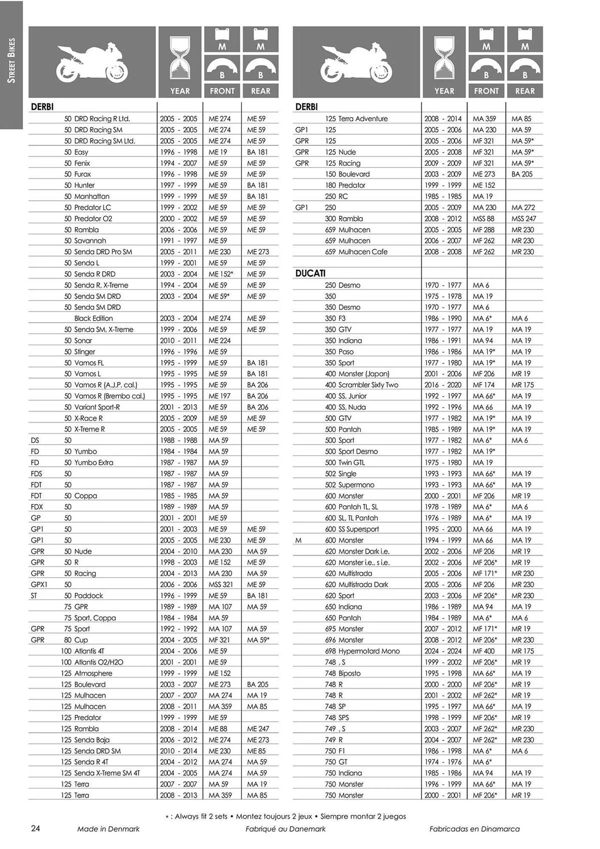 Catalogue Bihr du 18 mars au 31 décembre 2024 - Catalogue page 26