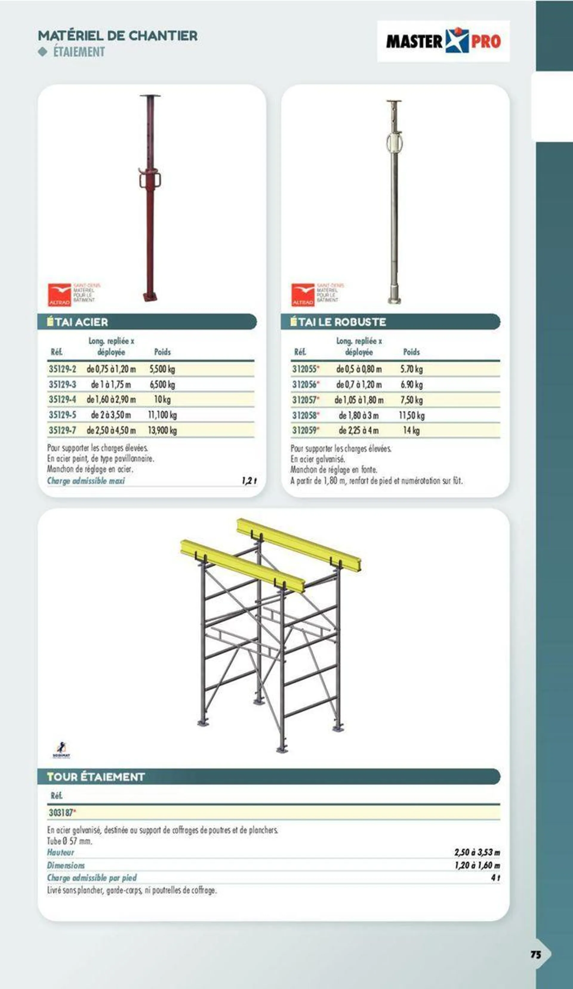 Essentiel Batiment 2024 du 3 janvier au 31 décembre 2024 - Catalogue page 578