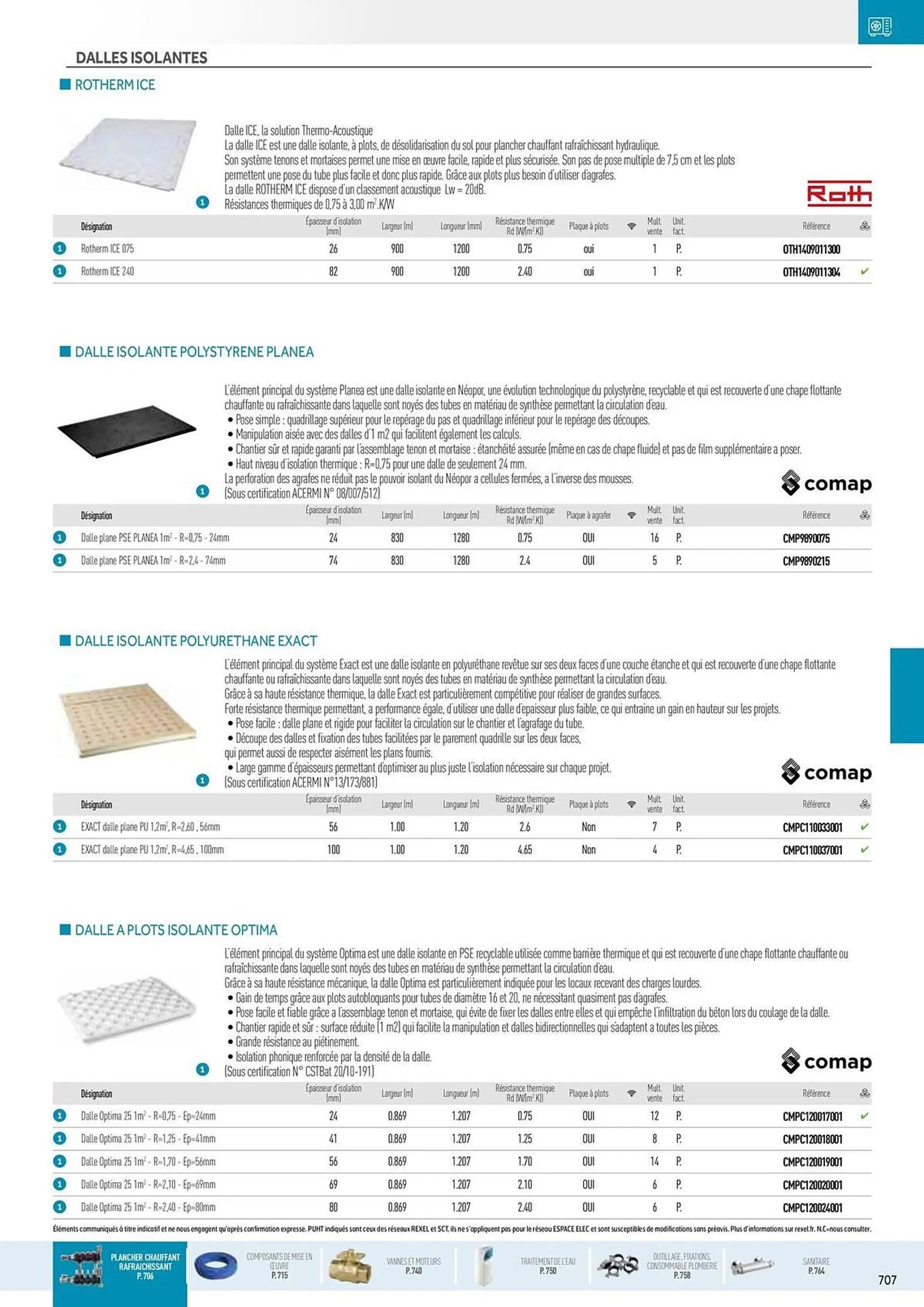 Catalogue Rexel du 20 décembre au 28 décembre 2024 - Catalogue page 73