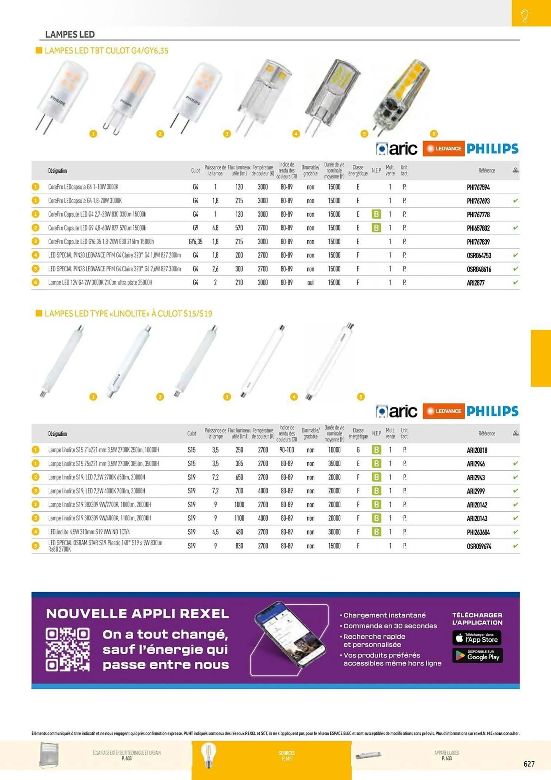 Catalogue Rexel du 20 décembre au 28 décembre 2024 - Catalogue page 137