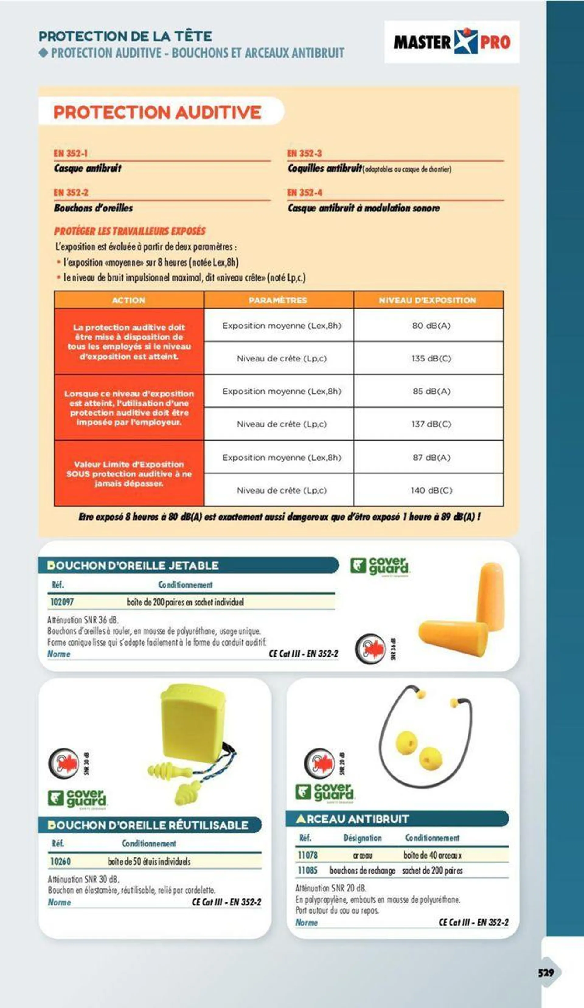 Essentiel Batiment 2024 du 3 janvier au 31 décembre 2024 - Catalogue page 479