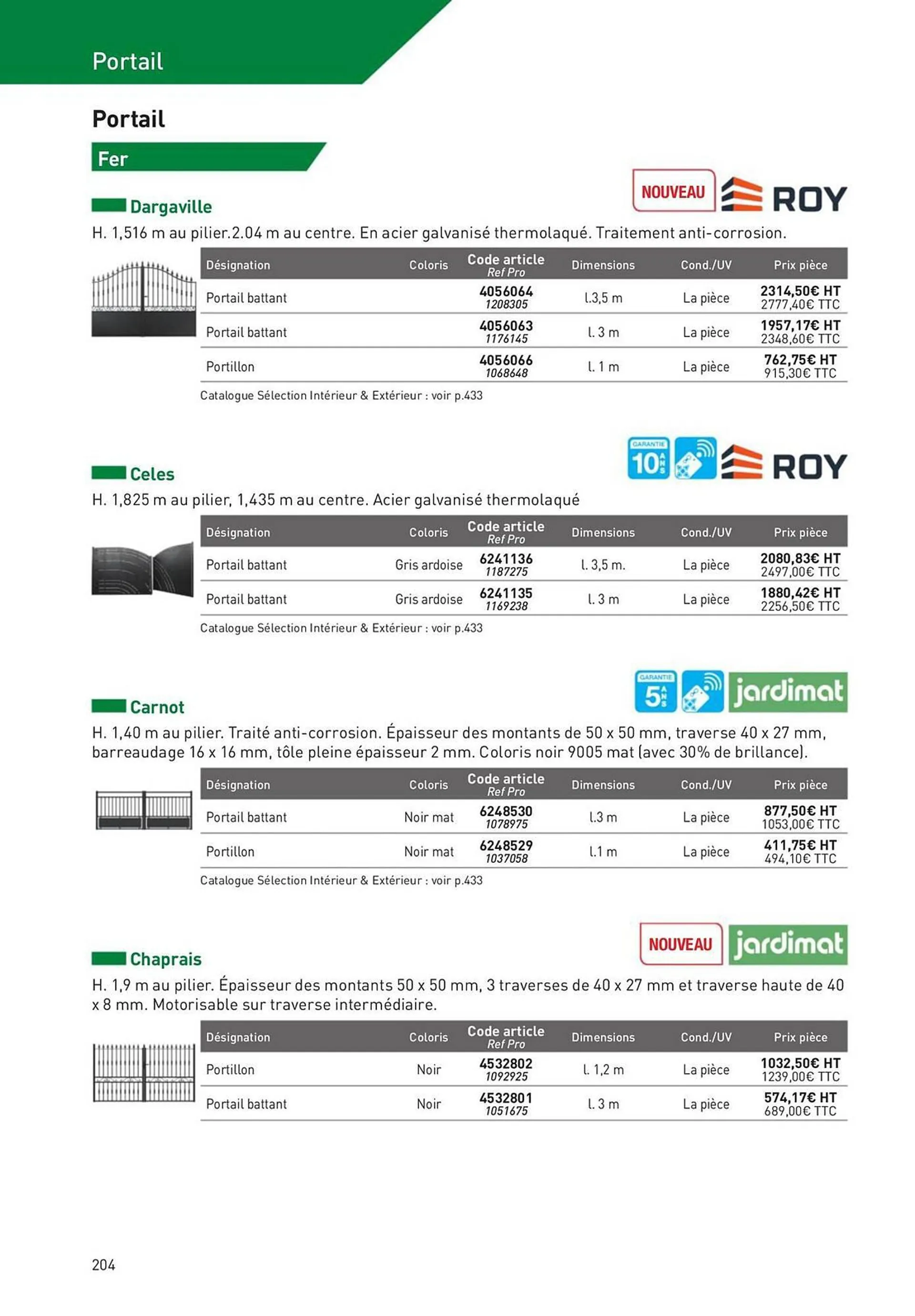 Catalogue Point P du 2 novembre au 31 décembre 2023 - Catalogue page 204