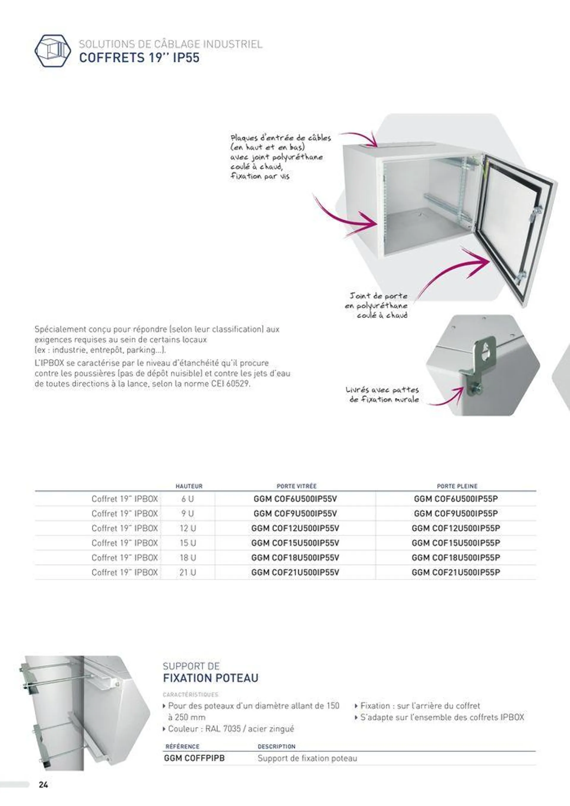 SOLUTIONS POUR ENVIRONNEMENTS INDUSTRIELS - 24