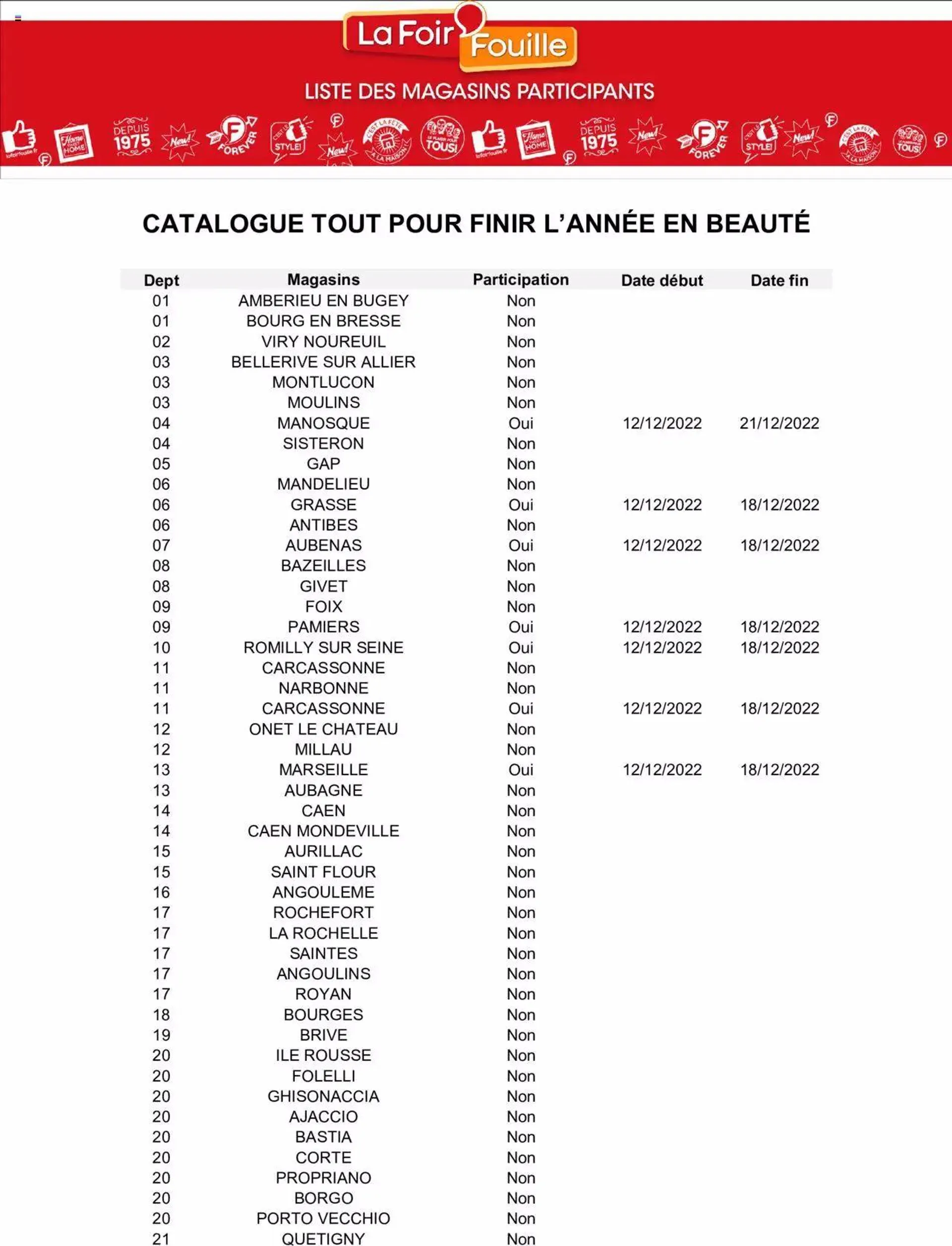 La Foir'Fouille - Tout pour finir l'année en beauté ! du 12 décembre au 31 décembre 2023 - Catalogue page 13