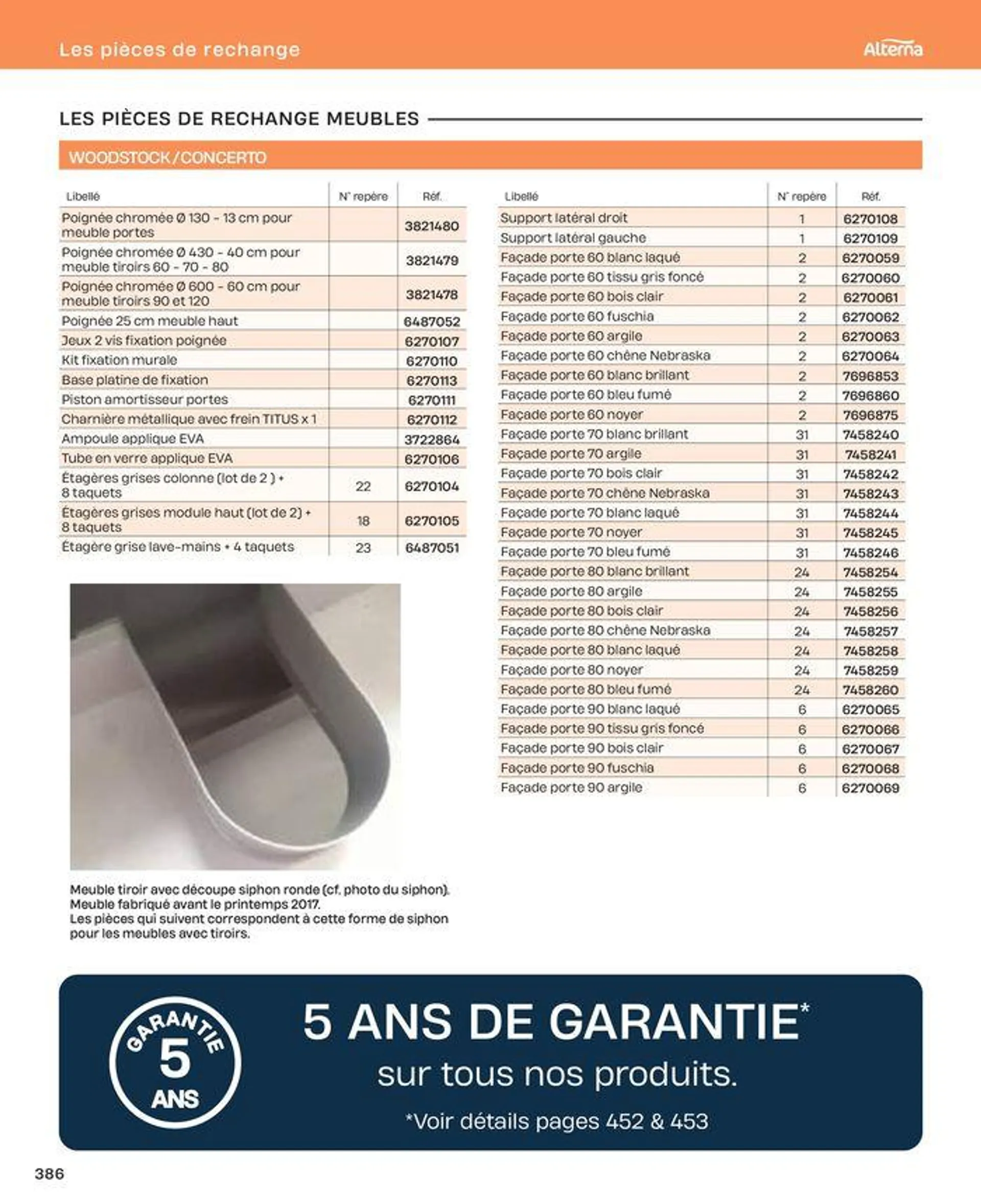 La salle de bain en toute sérénité du 2 juillet au 31 décembre 2024 - Catalogue page 386