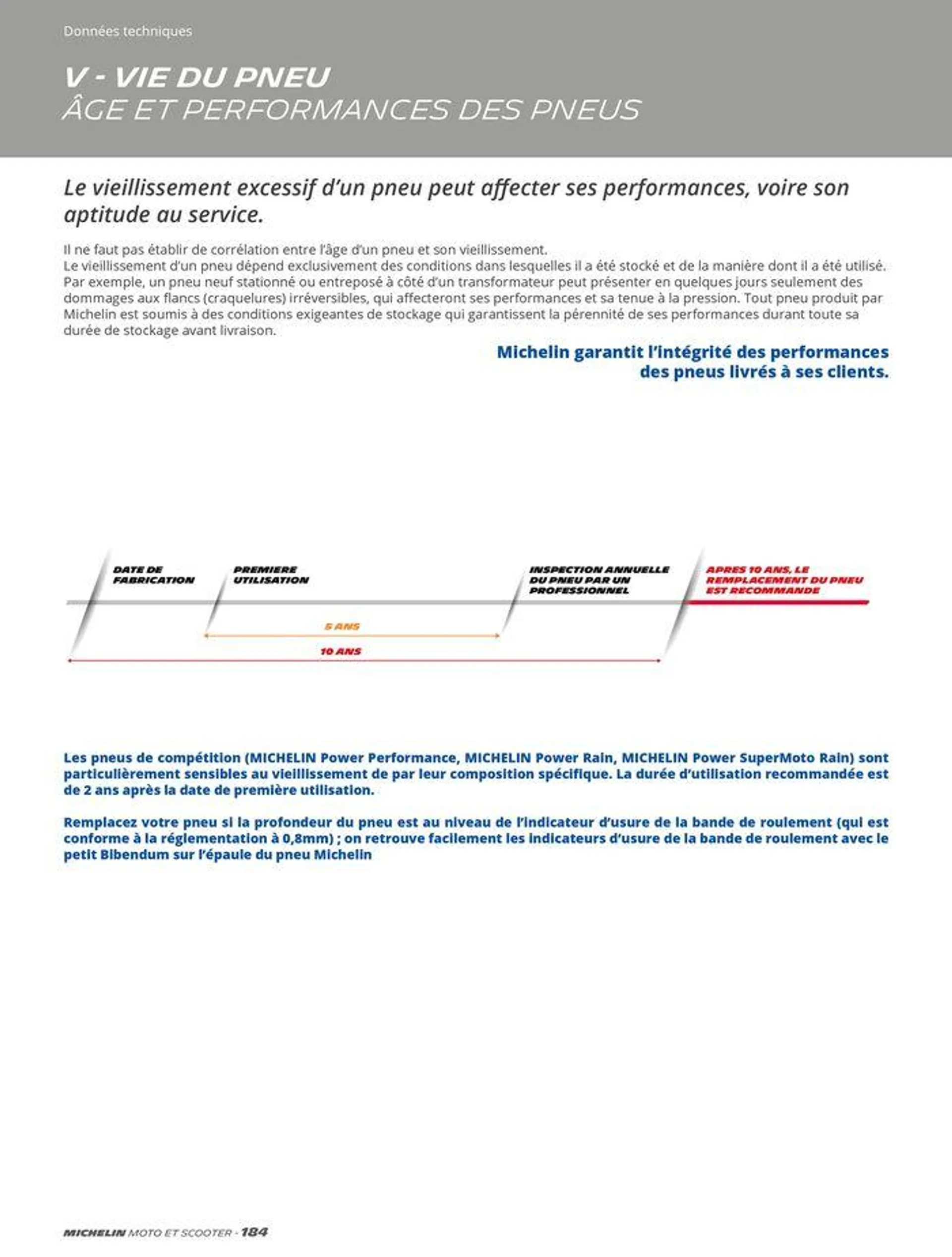 MICHELIN Deux Roues 2024 du 10 juin au 31 décembre 2024 - Catalogue page 184