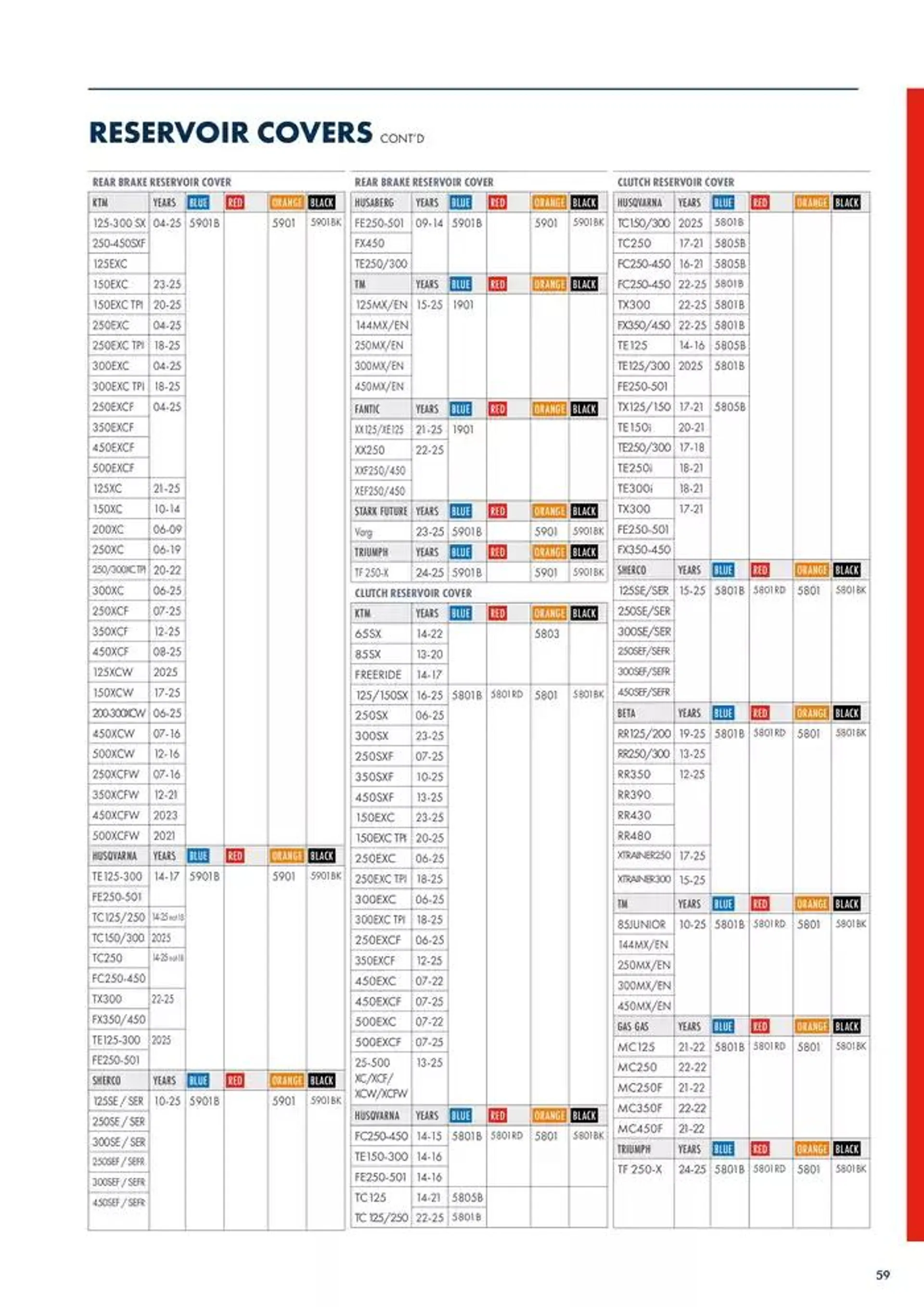 SCAR 2025 du 22 novembre au 30 juin 2025 - Catalogue page 61