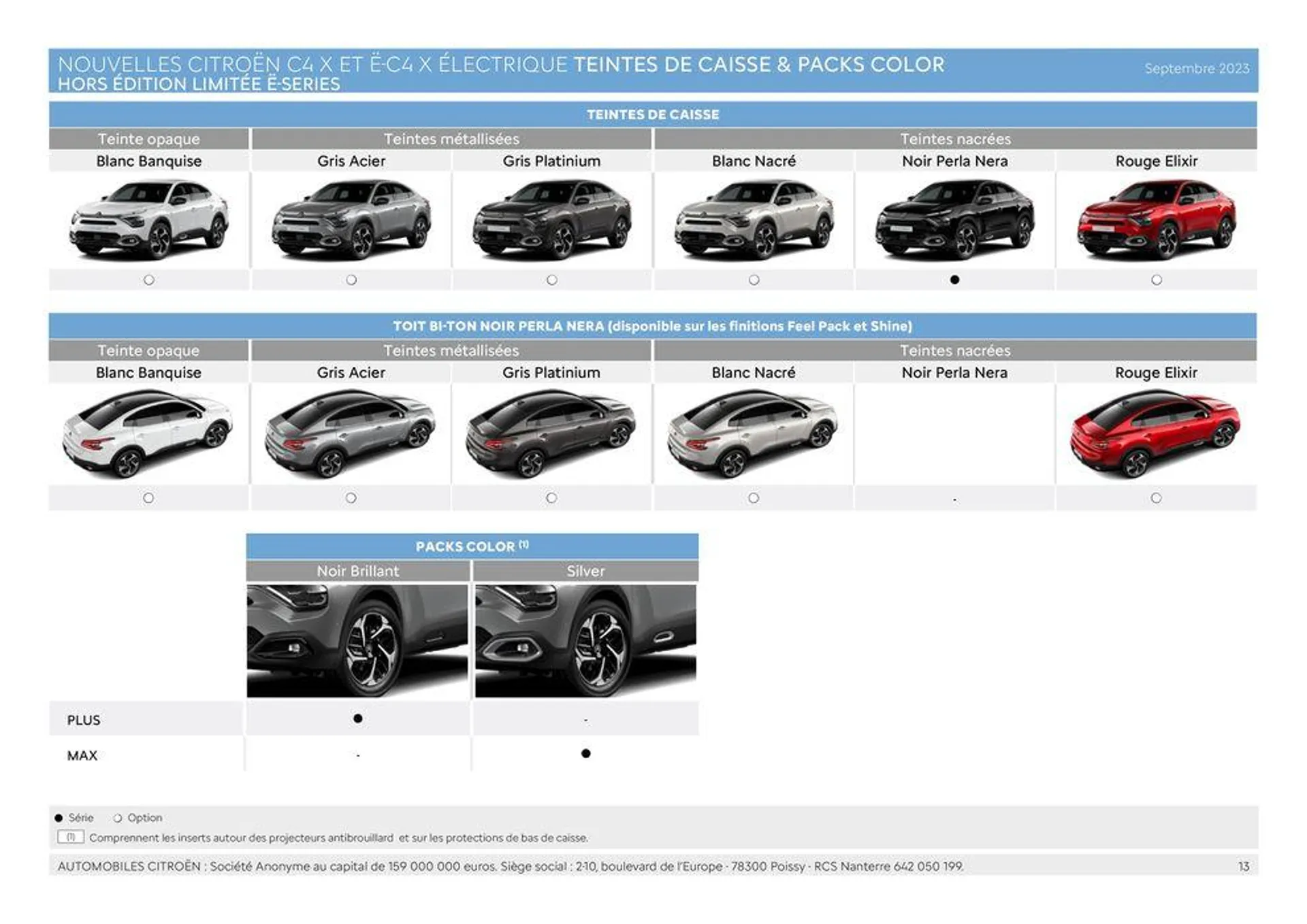 NOUVELLE CITROËN Ë-C4 X ÉLECTRIQUE/ du 9 janvier au 31 octobre 2024 - Catalogue page 13