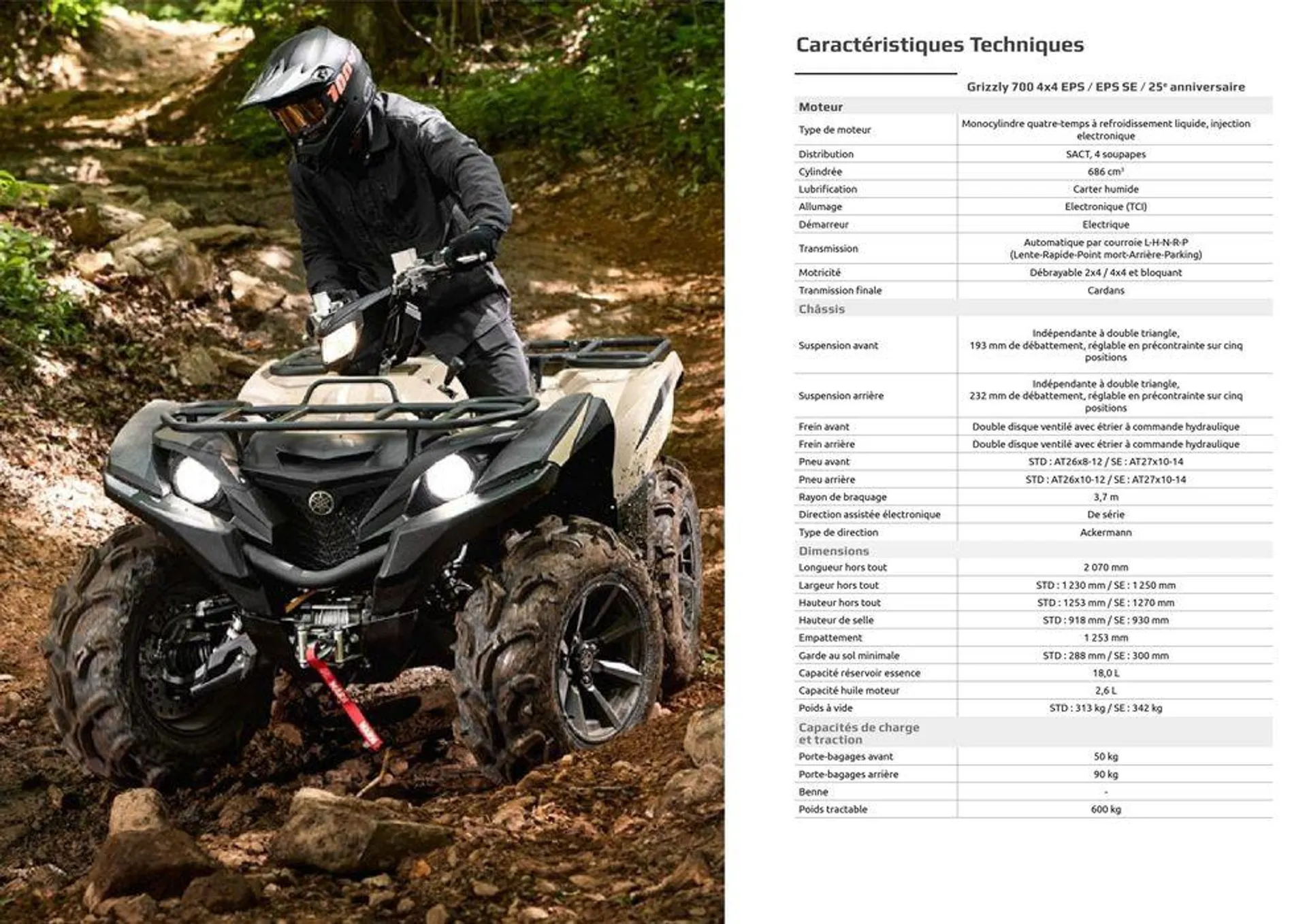 Catalogue Yamaha Quatre roues - Quads et SSV - 42