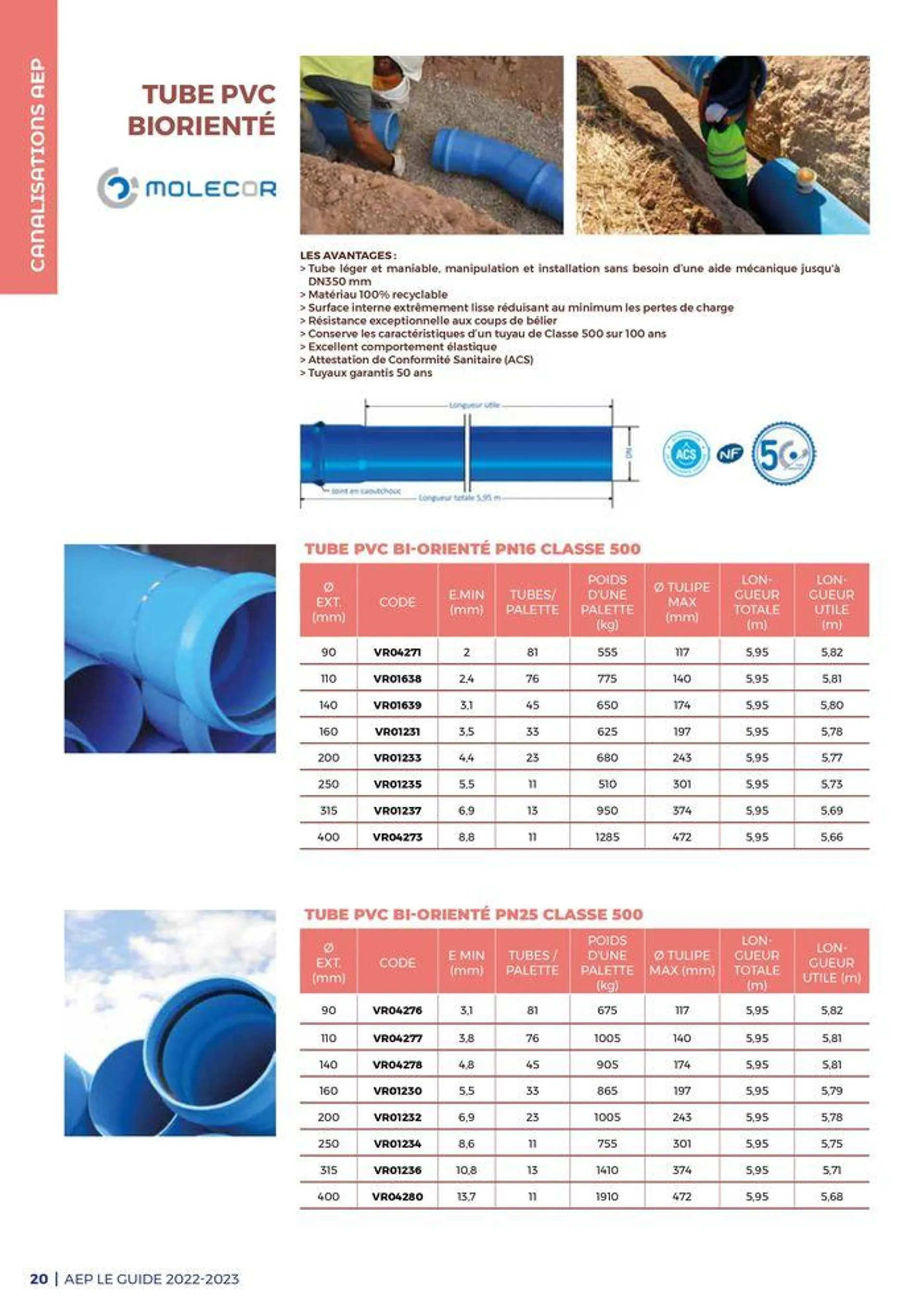 Guide - Adduction deau potable - 20