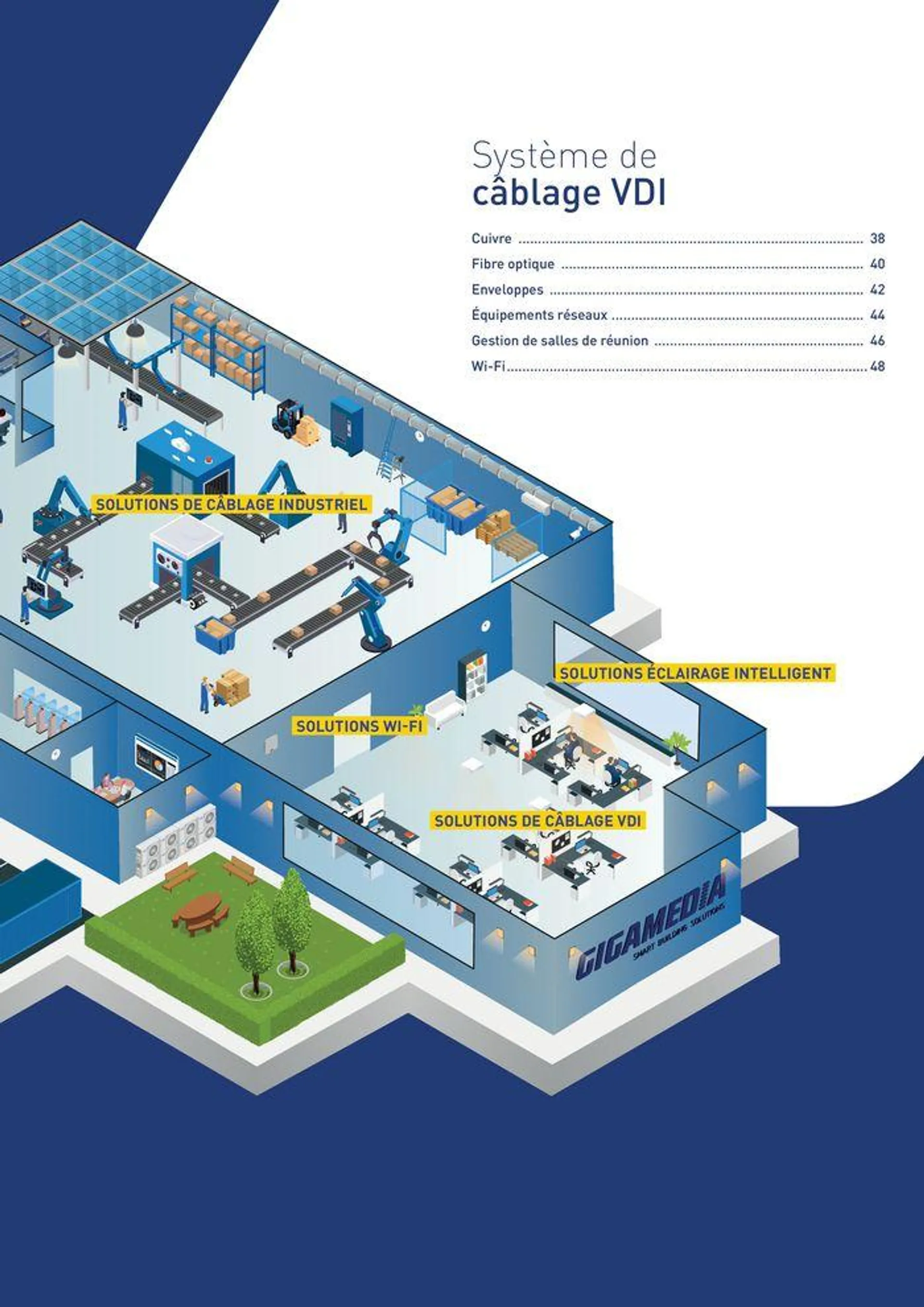 SOLUTIONS POUR ENVIRONNEMENTS INDUSTRIELS - 5