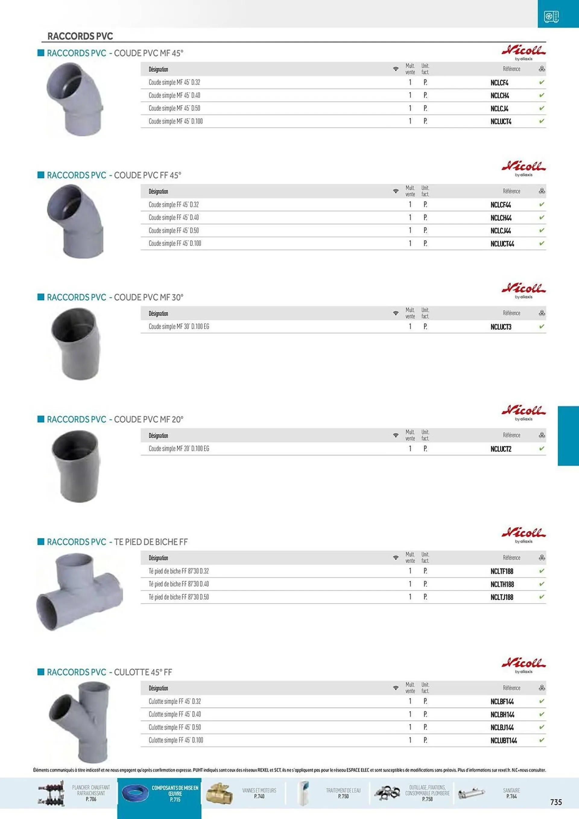 Catalogue Rexel du 20 décembre au 28 décembre 2024 - Catalogue page 101