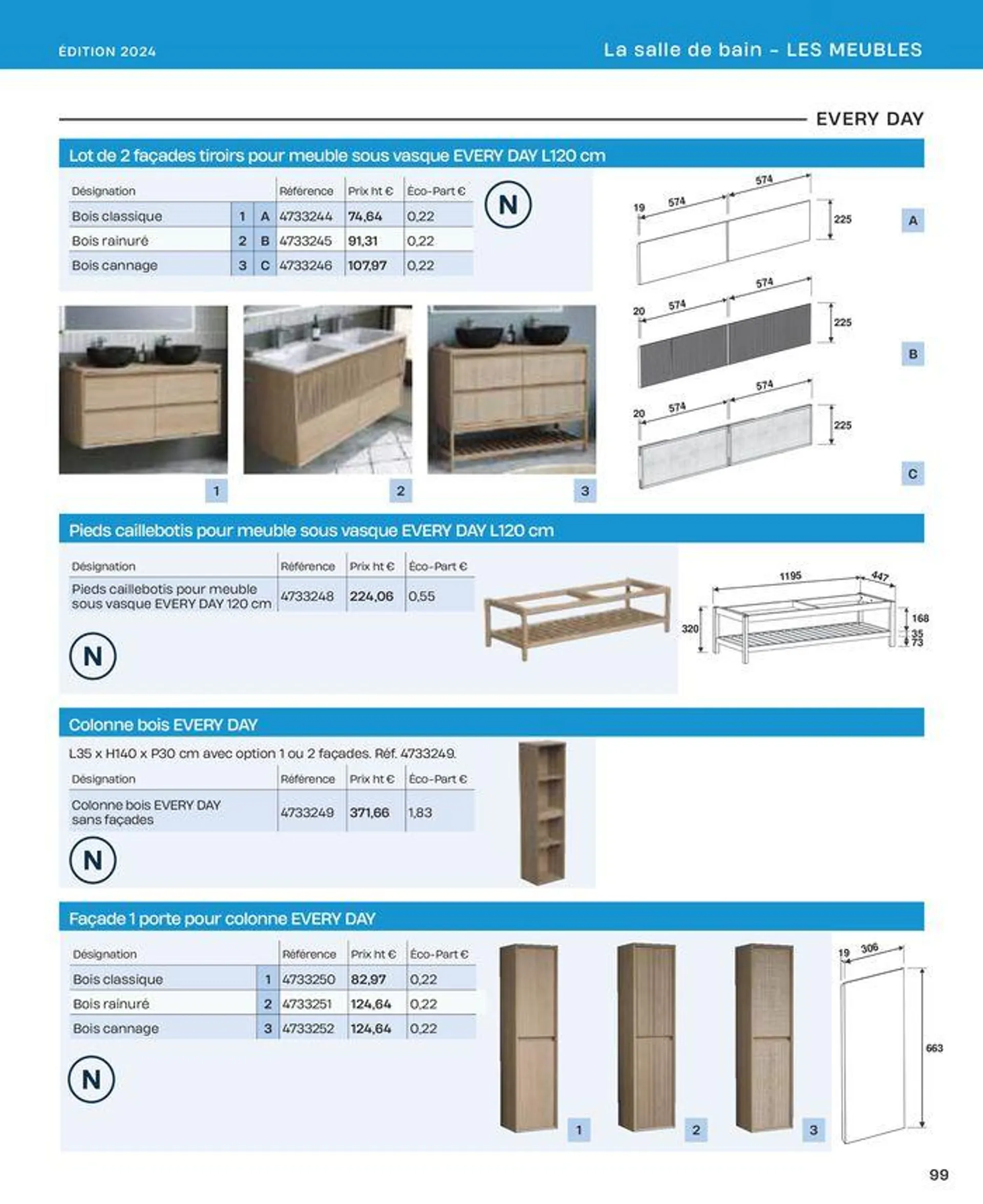 La salle de bain en toute sérénité du 2 juillet au 31 décembre 2024 - Catalogue page 99