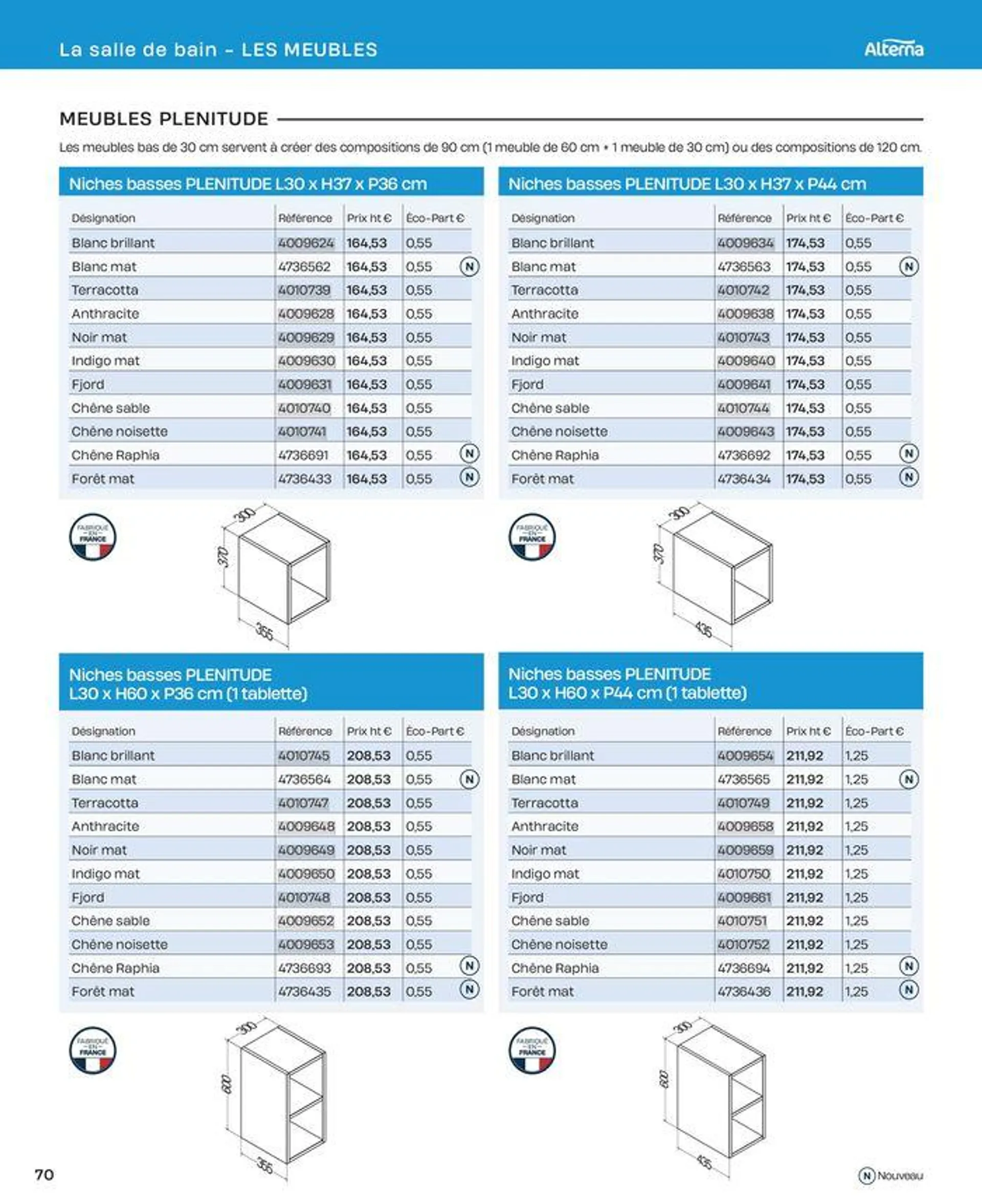 La salle de bain en toute sérénité du 2 juillet au 31 décembre 2024 - Catalogue page 70