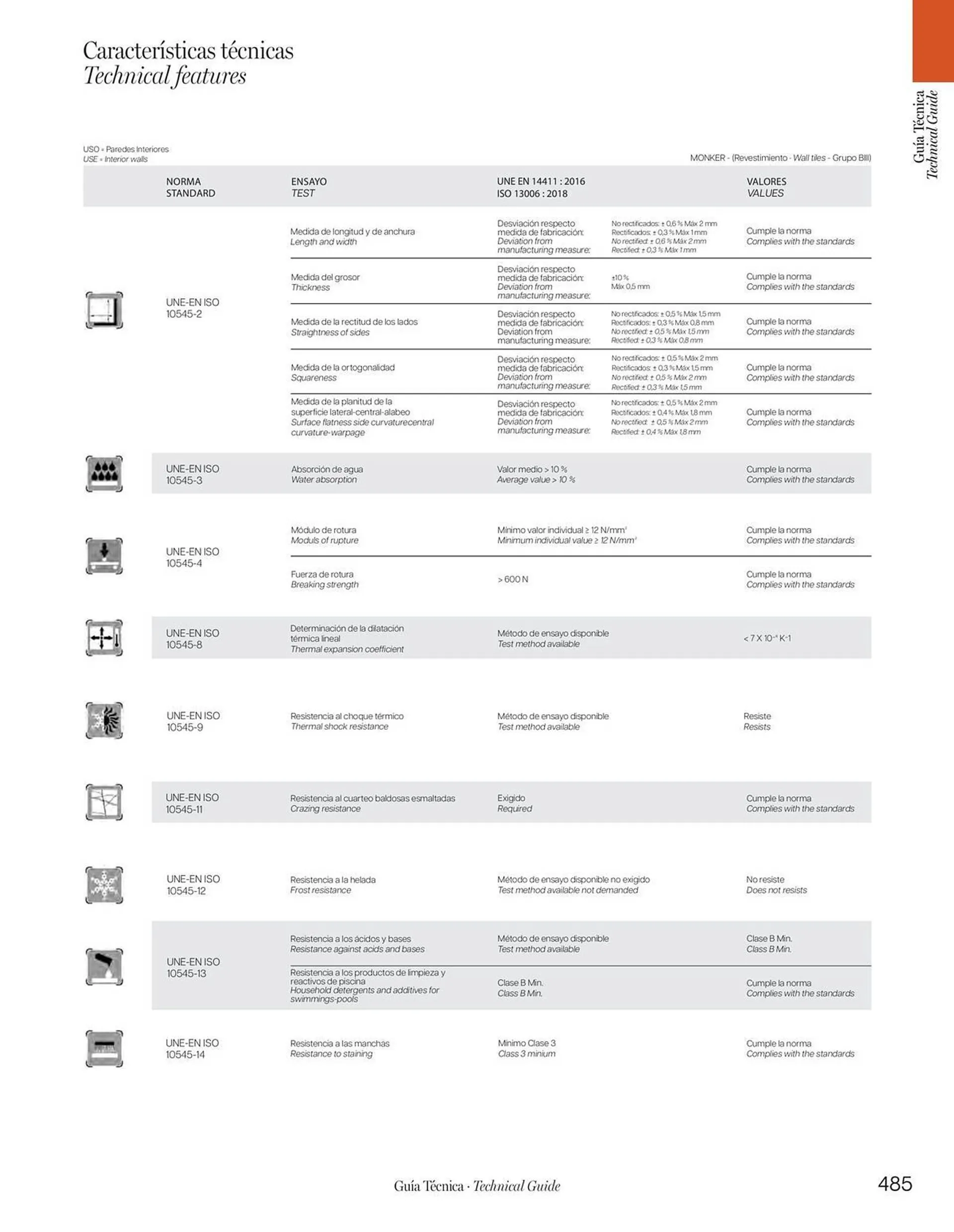 Catalogue Porcelanosa du 19 janvier au 31 octobre 2024 - Catalogue page 487