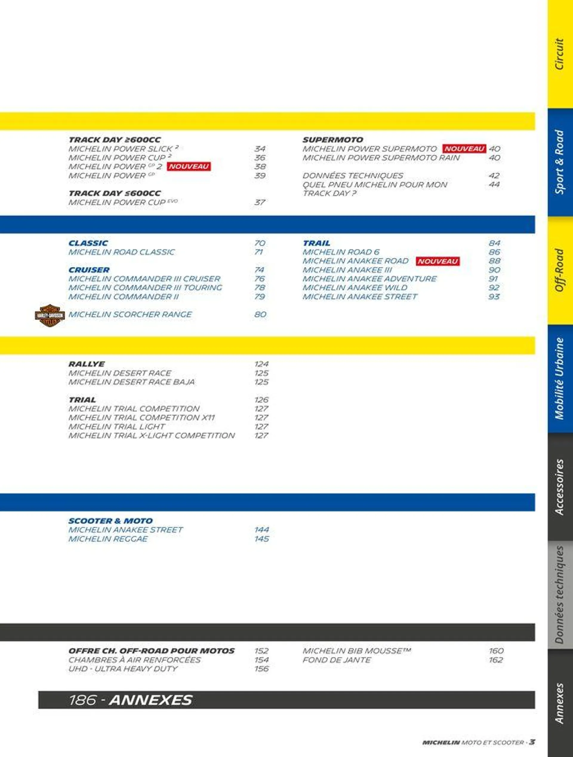 MICHELIN Deux Roues 2024 du 10 juin au 31 décembre 2024 - Catalogue page 3