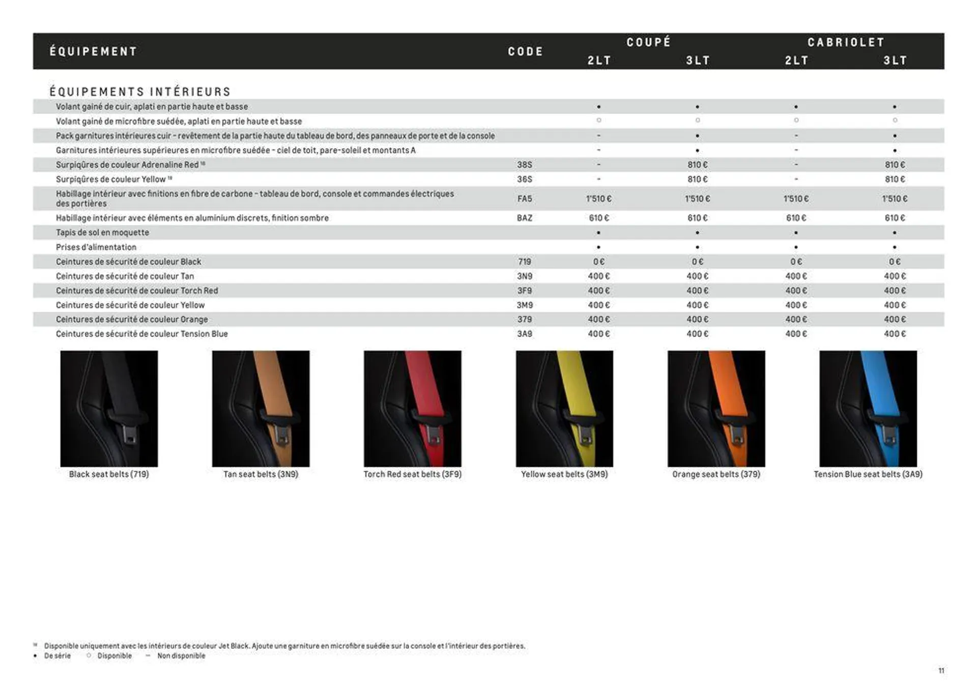 Année modéle 2023 - 11