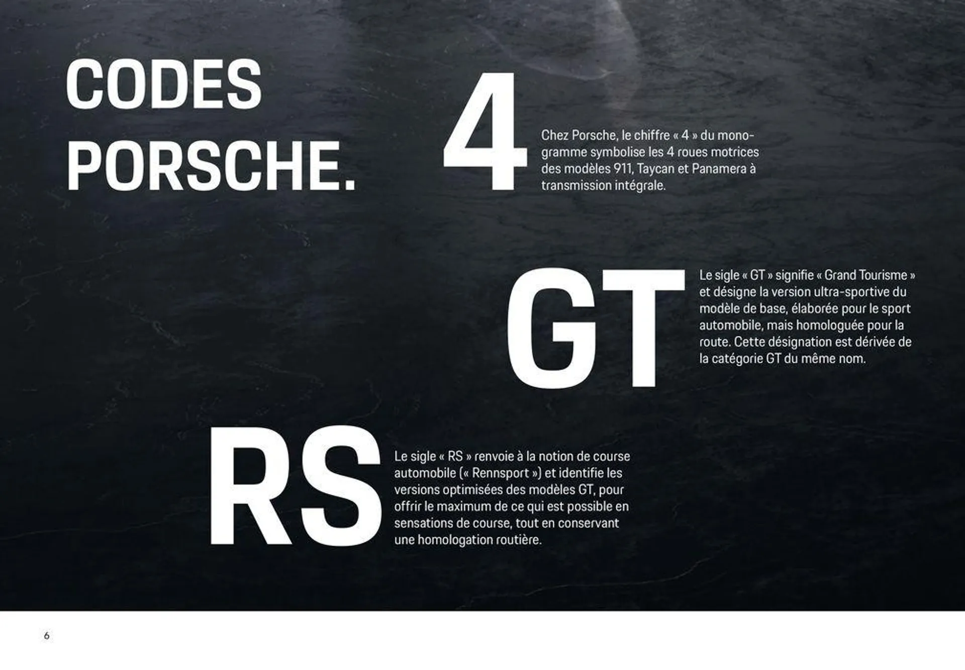 Modèles Porsche du 12 décembre au 31 décembre 2024 - Catalogue page 6