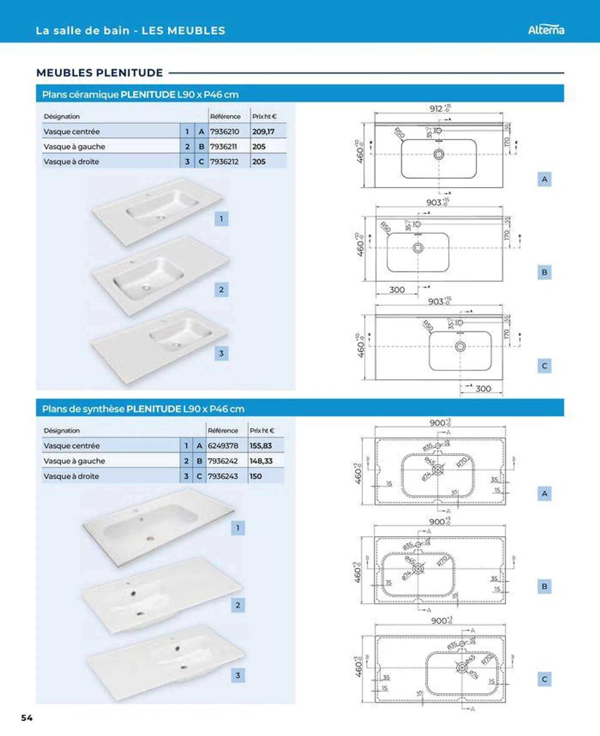 La salle de bain en toute sérénité du 17 janvier au 31 août 2024 - Catalogue page 54