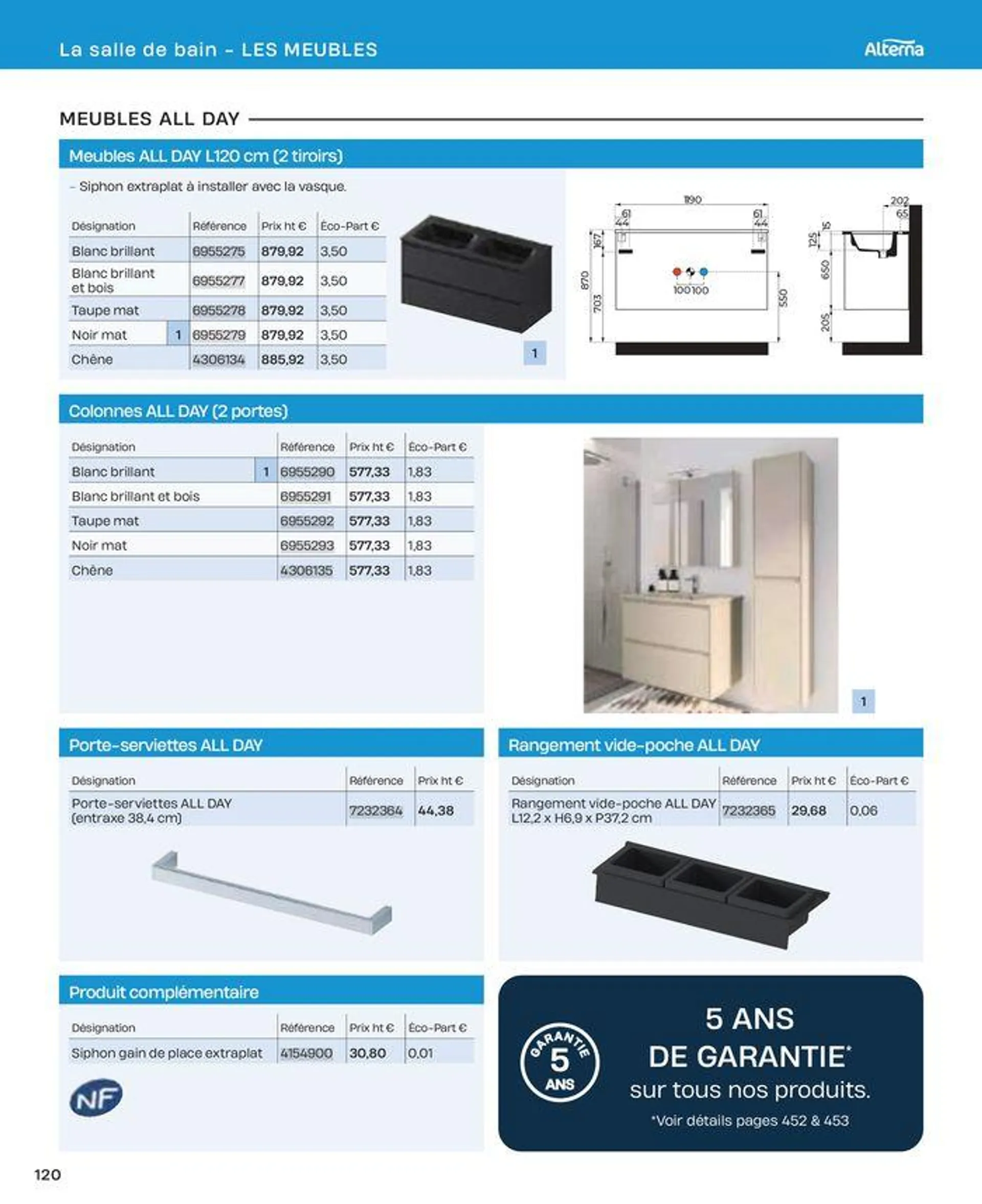 La salle de bain en toute sérénité du 2 juillet au 31 décembre 2024 - Catalogue page 120