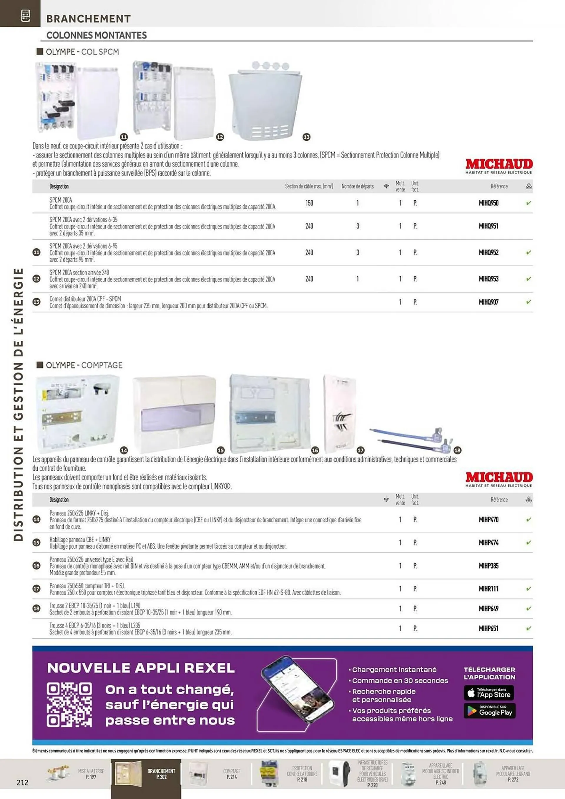 Catalogue Rexel du 20 décembre au 28 décembre 2024 - Catalogue page 18