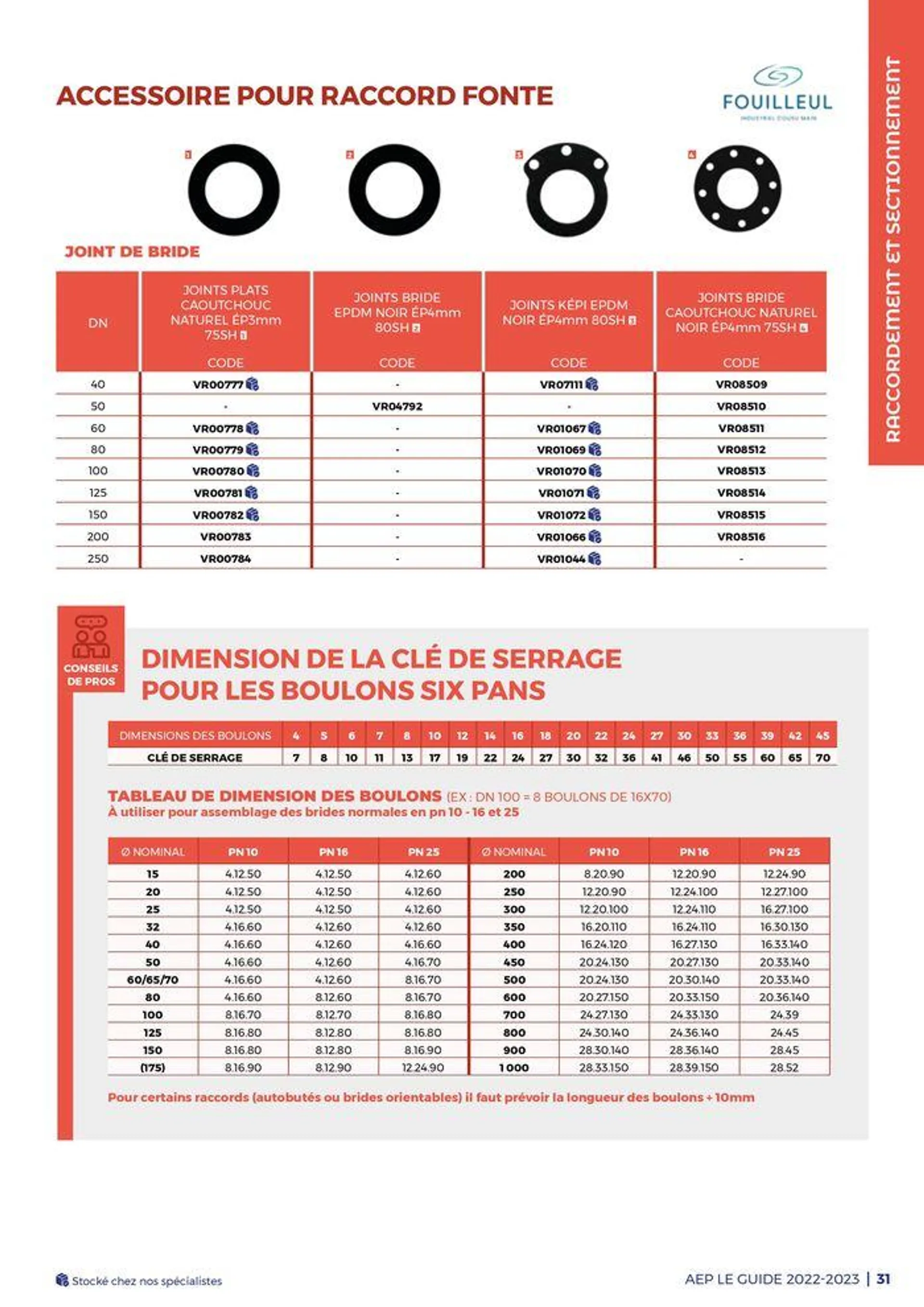 Guide - Adduction deau potable - 31