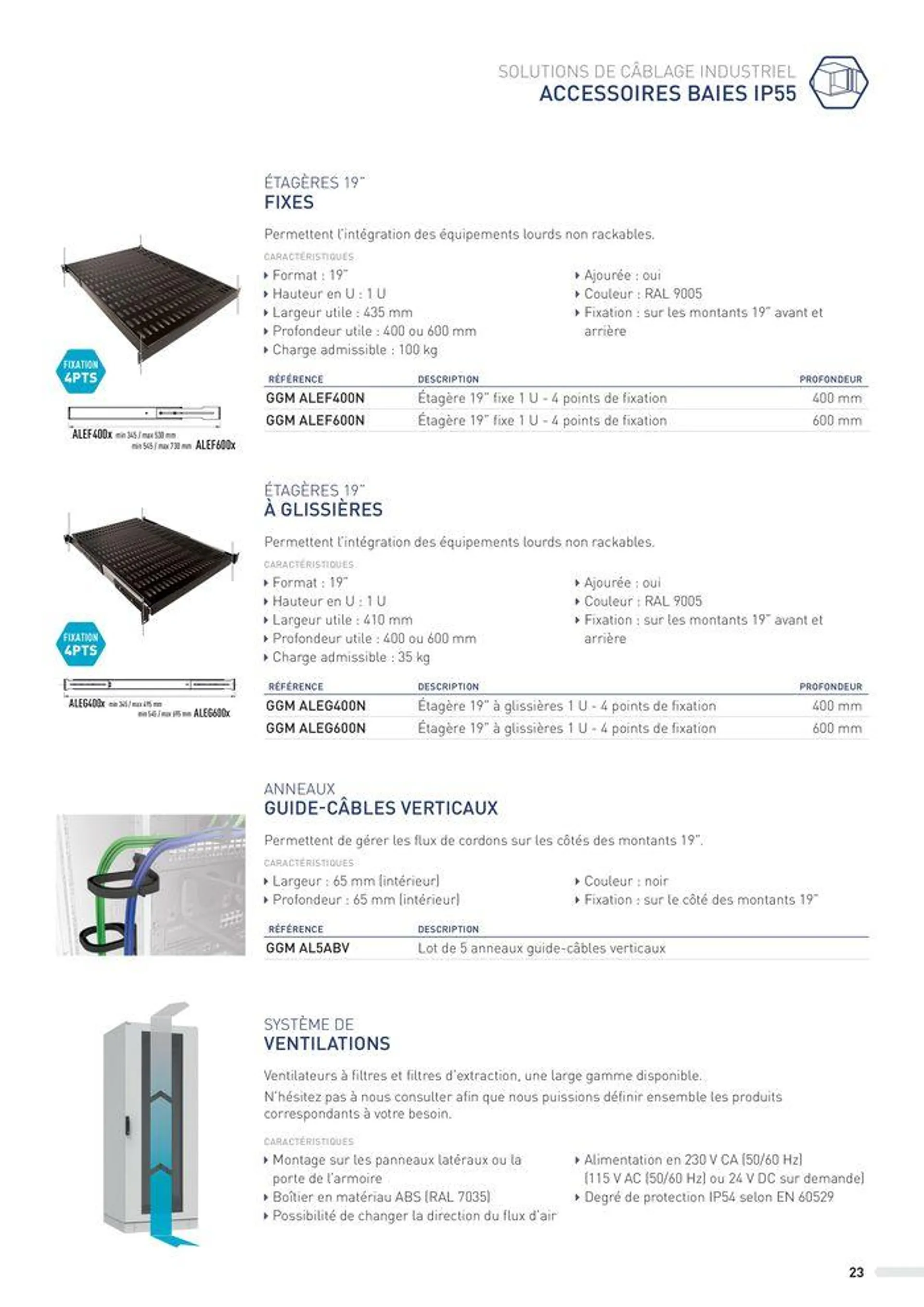 SOLUTIONS POUR ENVIRONNEMENTS INDUSTRIELS - 23