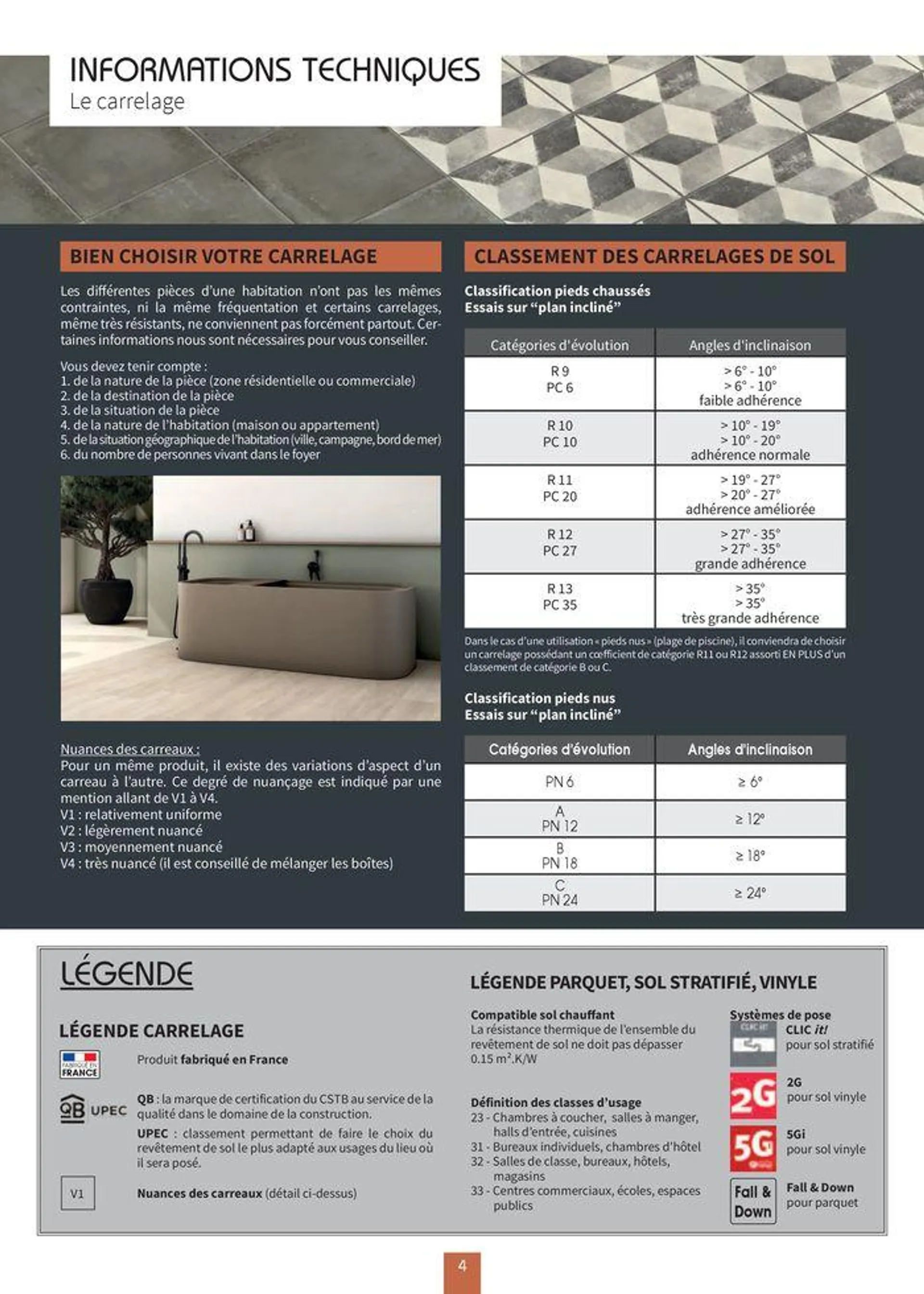 Carrelage & Parquet 2024-2025 du 22 août au 31 mai 2025 - Catalogue page 6