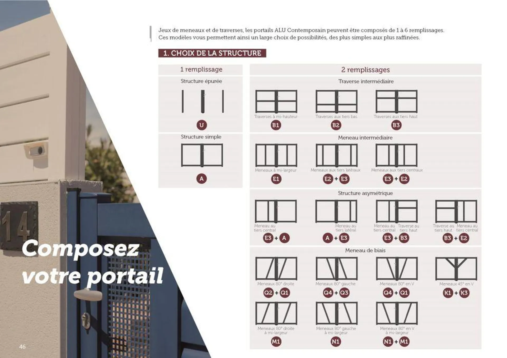 LE CATALOGUE PORTAILS ET CLÔTURES du 20 mai au 31 décembre 2024 - Catalogue page 48