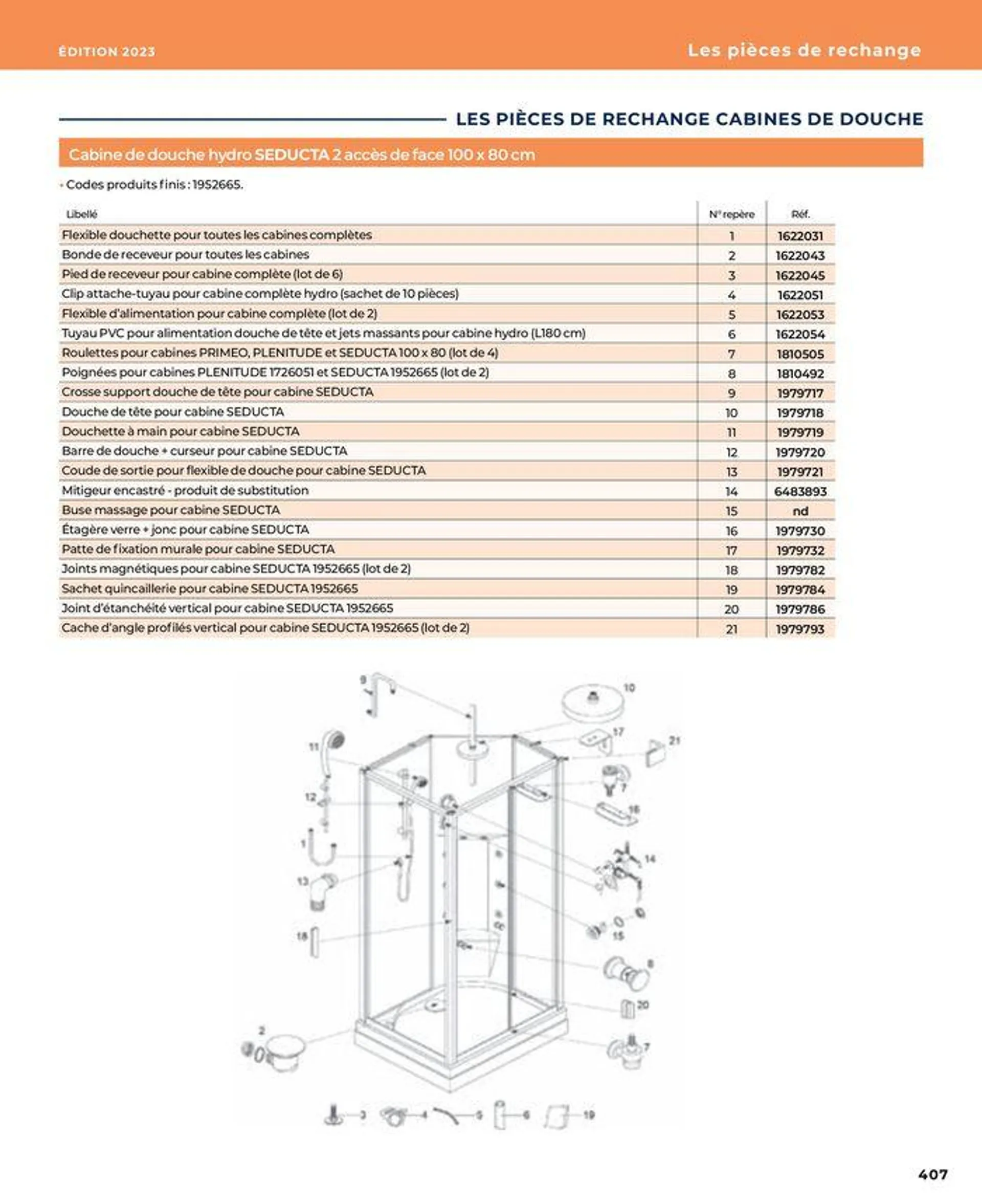 La salle de bain en toute sérénité du 17 janvier au 31 août 2024 - Catalogue page 407