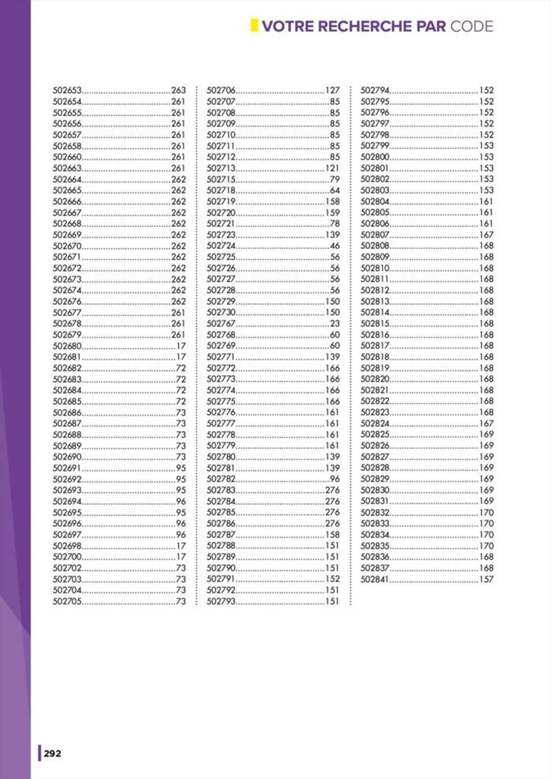 2300 Références du 16 juin au 31 décembre 2024 - Catalogue page 294