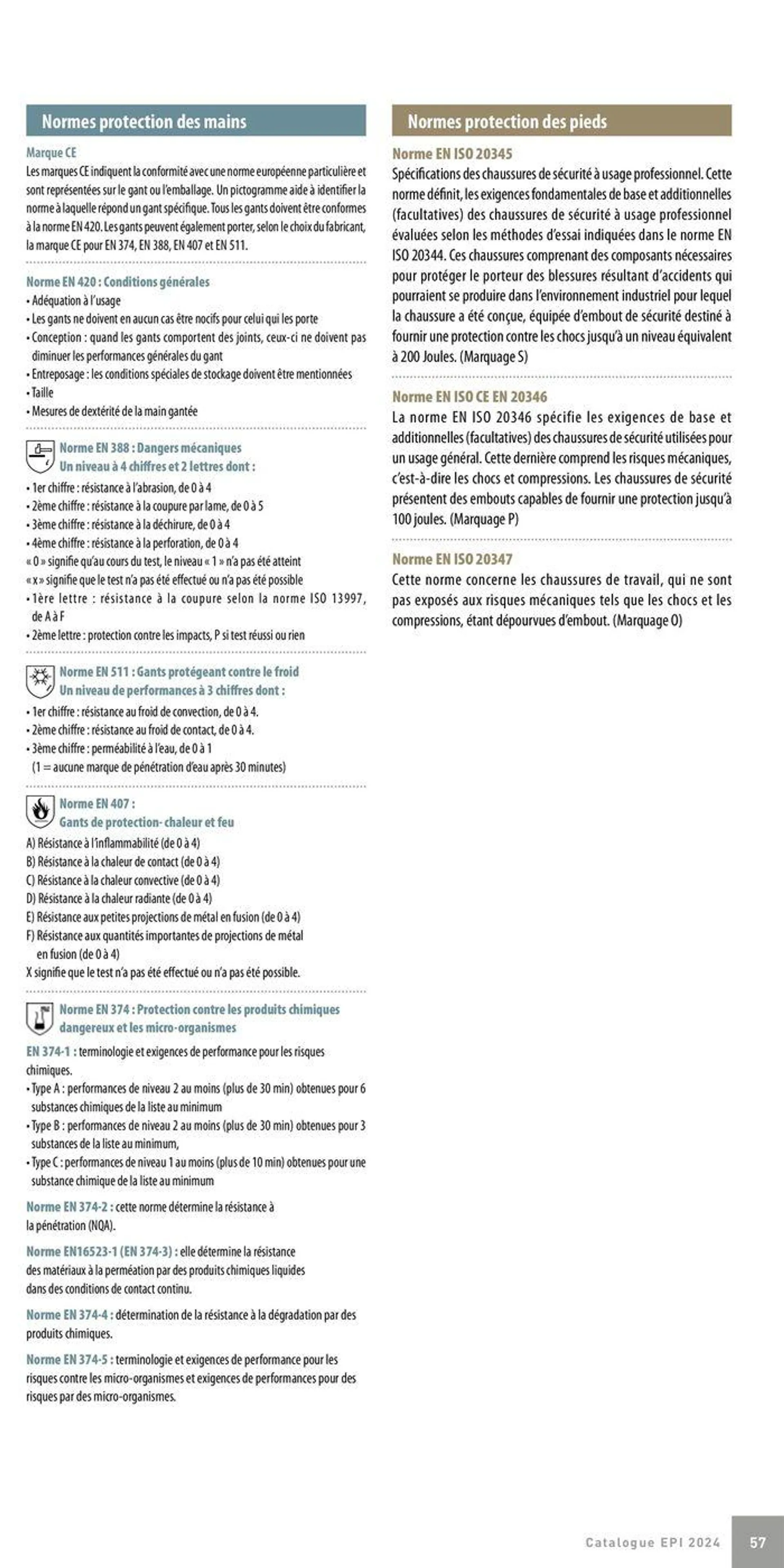 Epi Protection Chantier du 30 mai au 31 décembre 2024 - Catalogue page 59