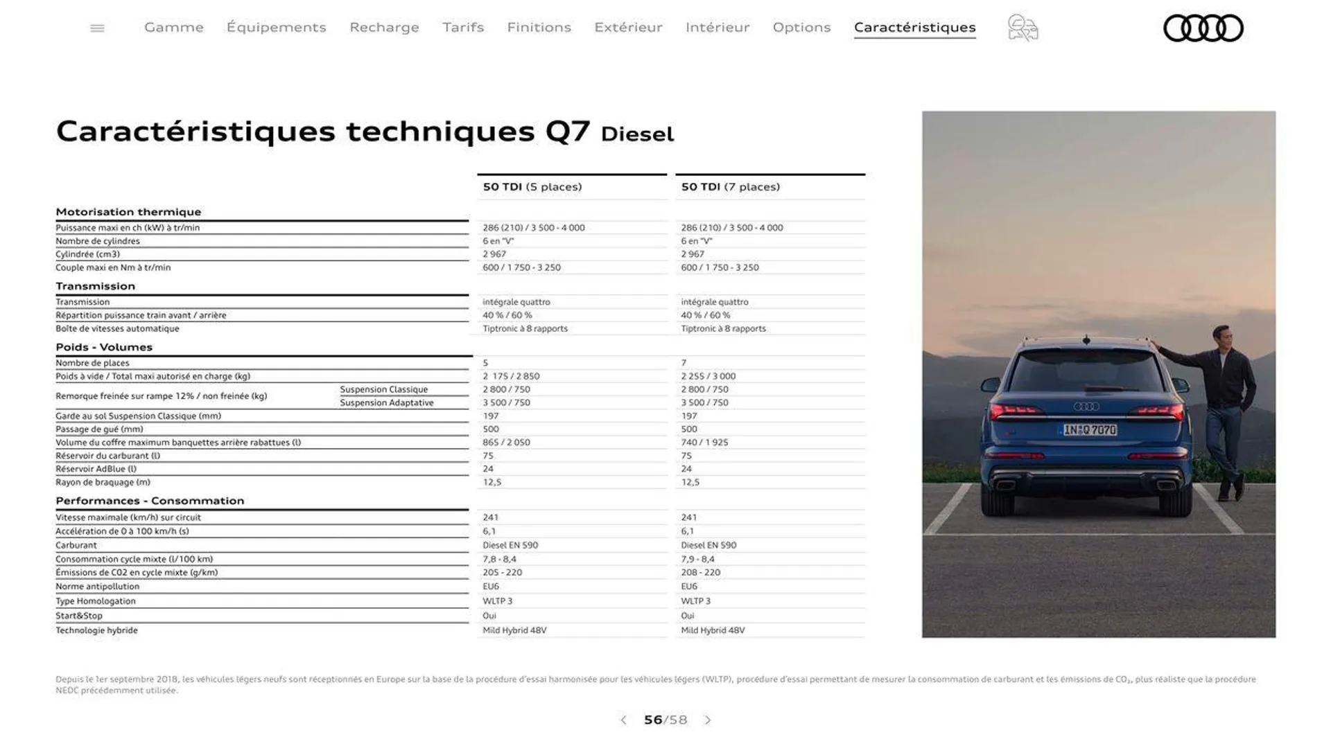 Audi Q7 du 20 août au 31 décembre 2024 - Catalogue page 56