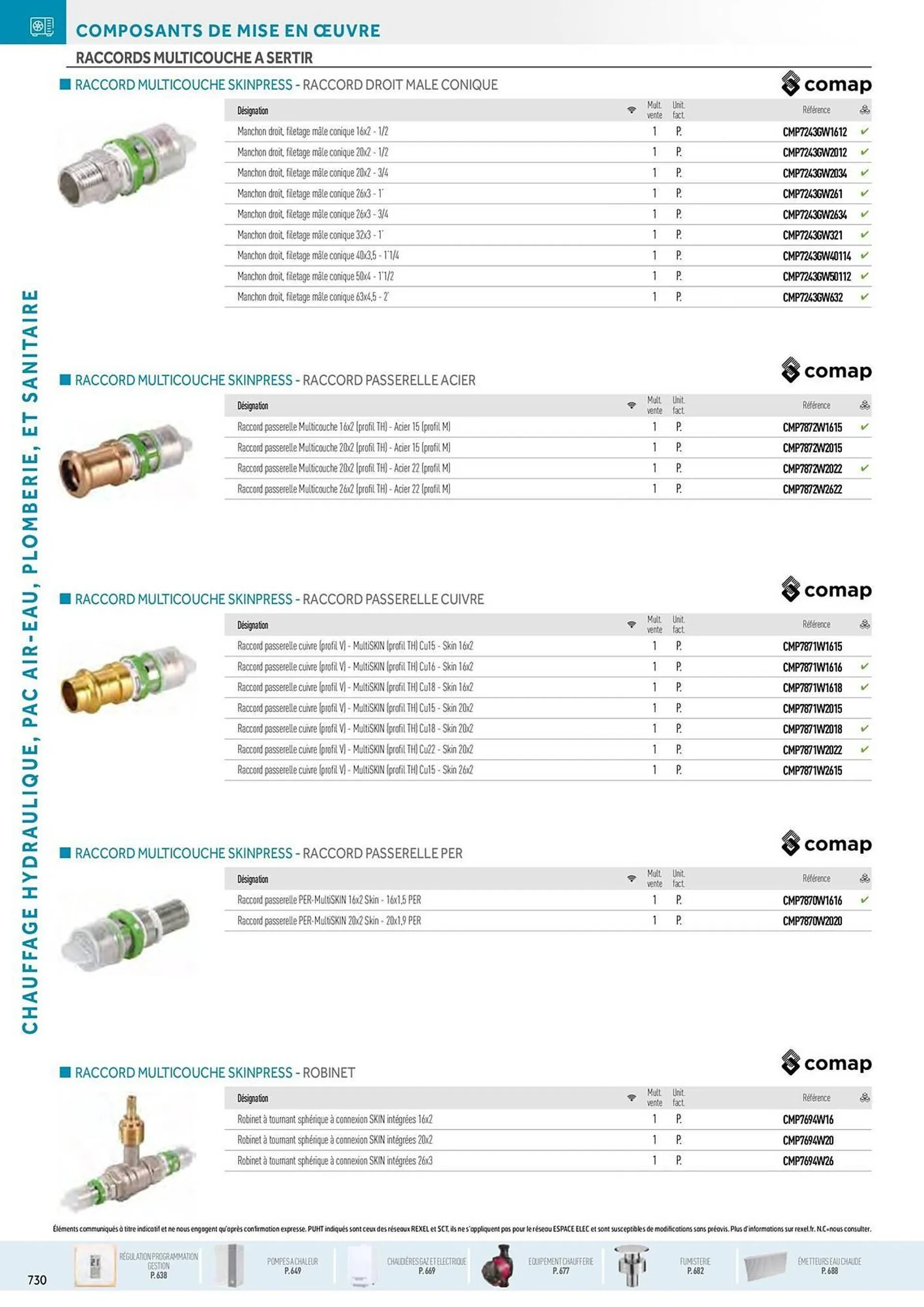 Catalogue Rexel du 20 décembre au 28 décembre 2024 - Catalogue page 96