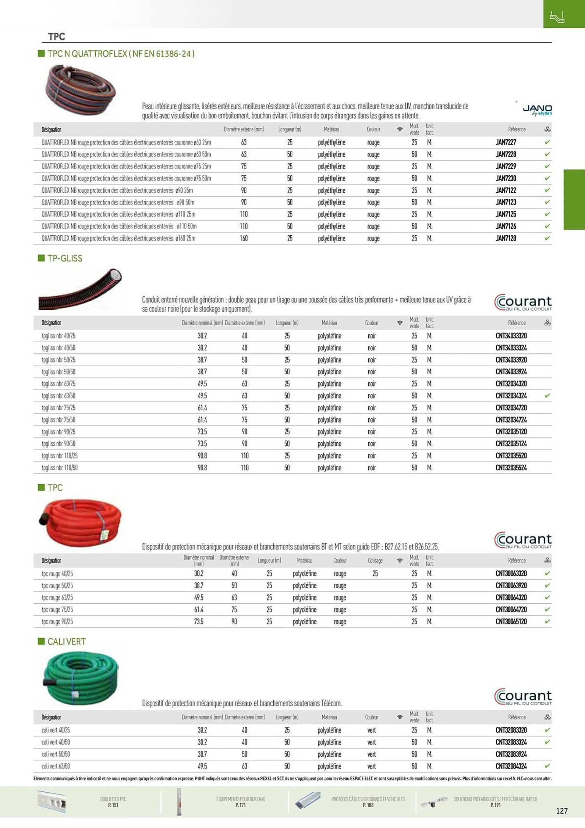 Catalogue Rexel du 20 décembre au 28 décembre 2024 - Catalogue page 41