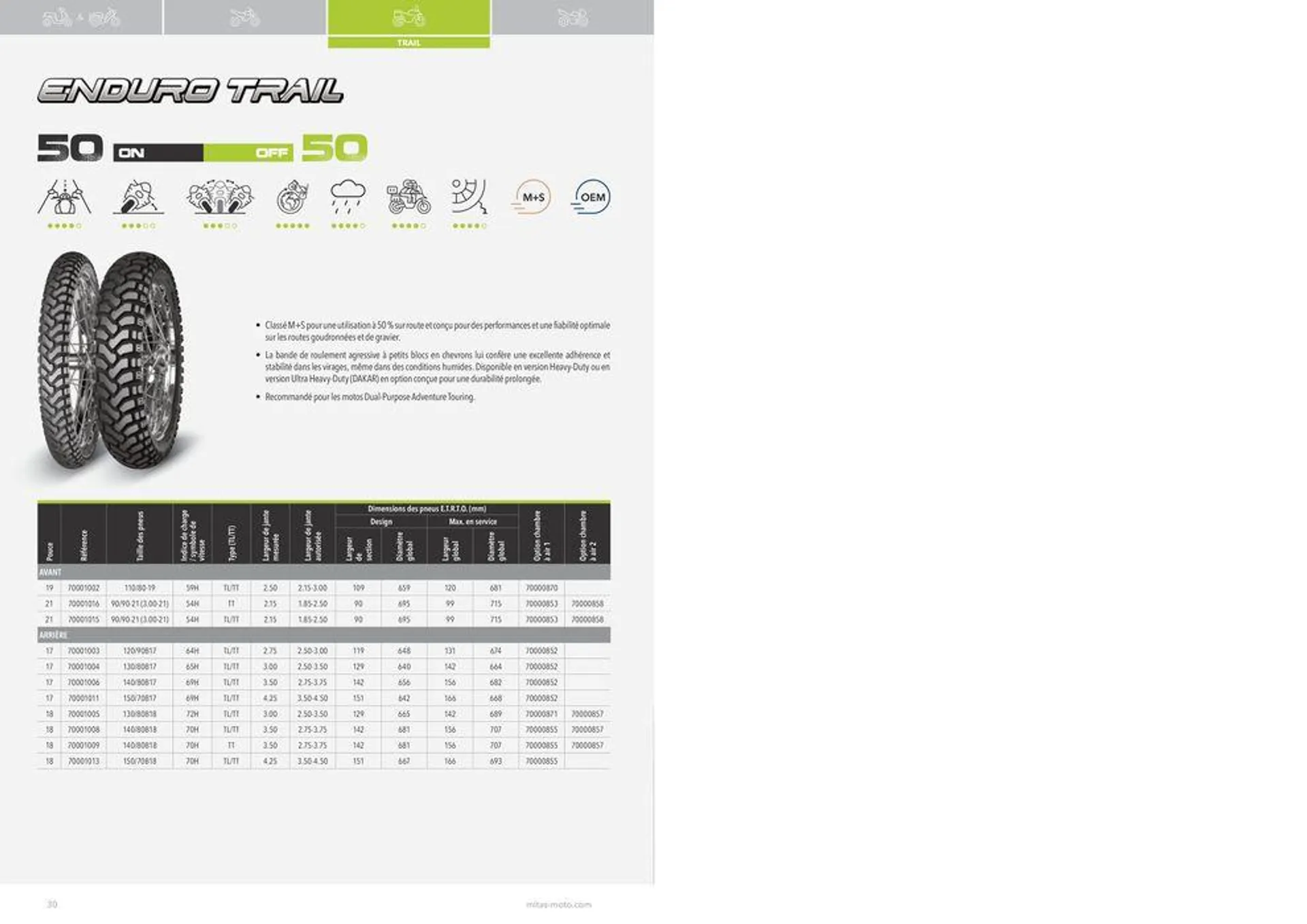 MITAS Catalogue 2024 du 22 avril au 30 novembre 2024 - Catalogue page 30