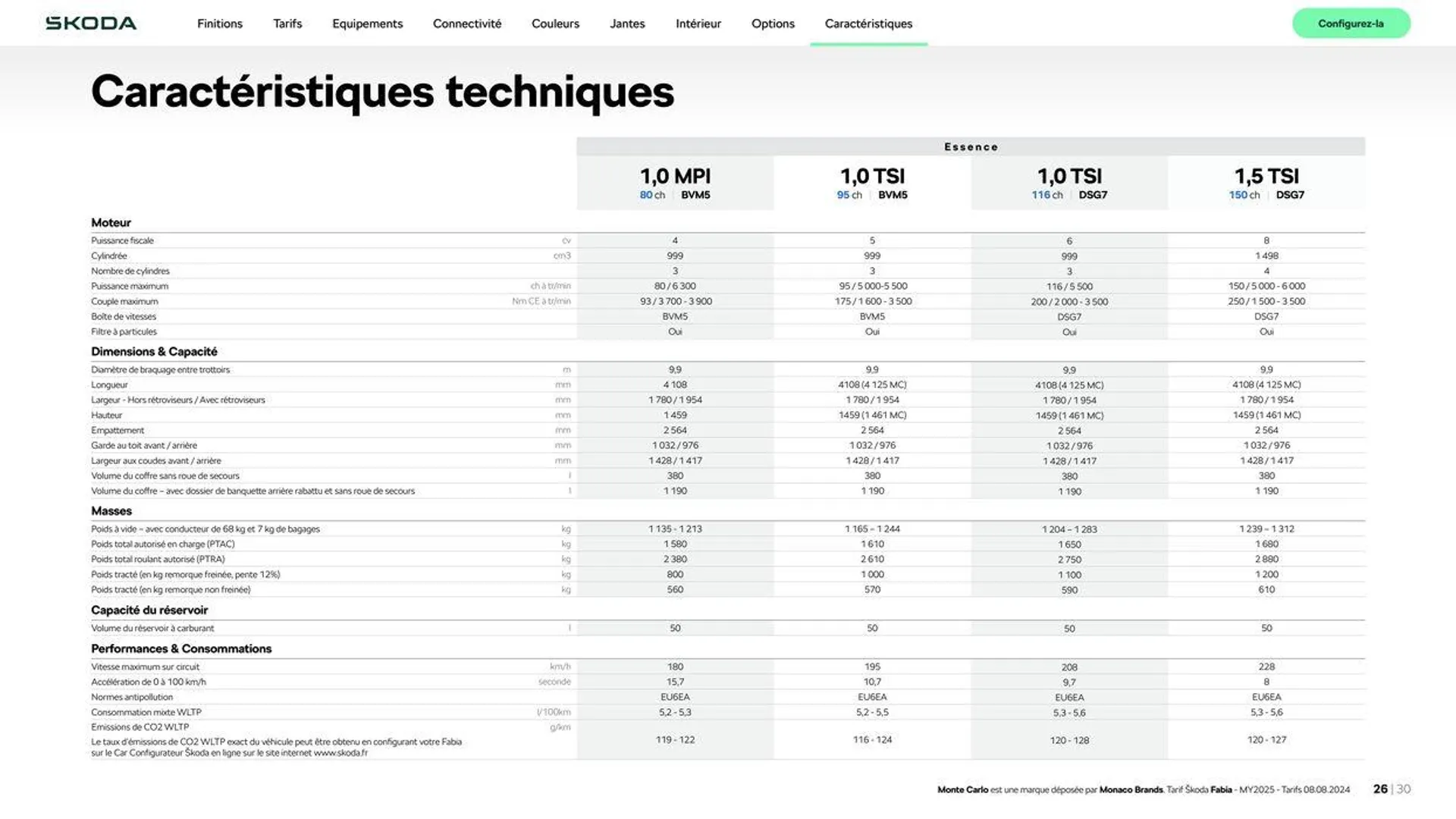 Fabia Selection 1.0 TSI 95ch BVM du 22 août au 28 février 2025 - Catalogue page 26