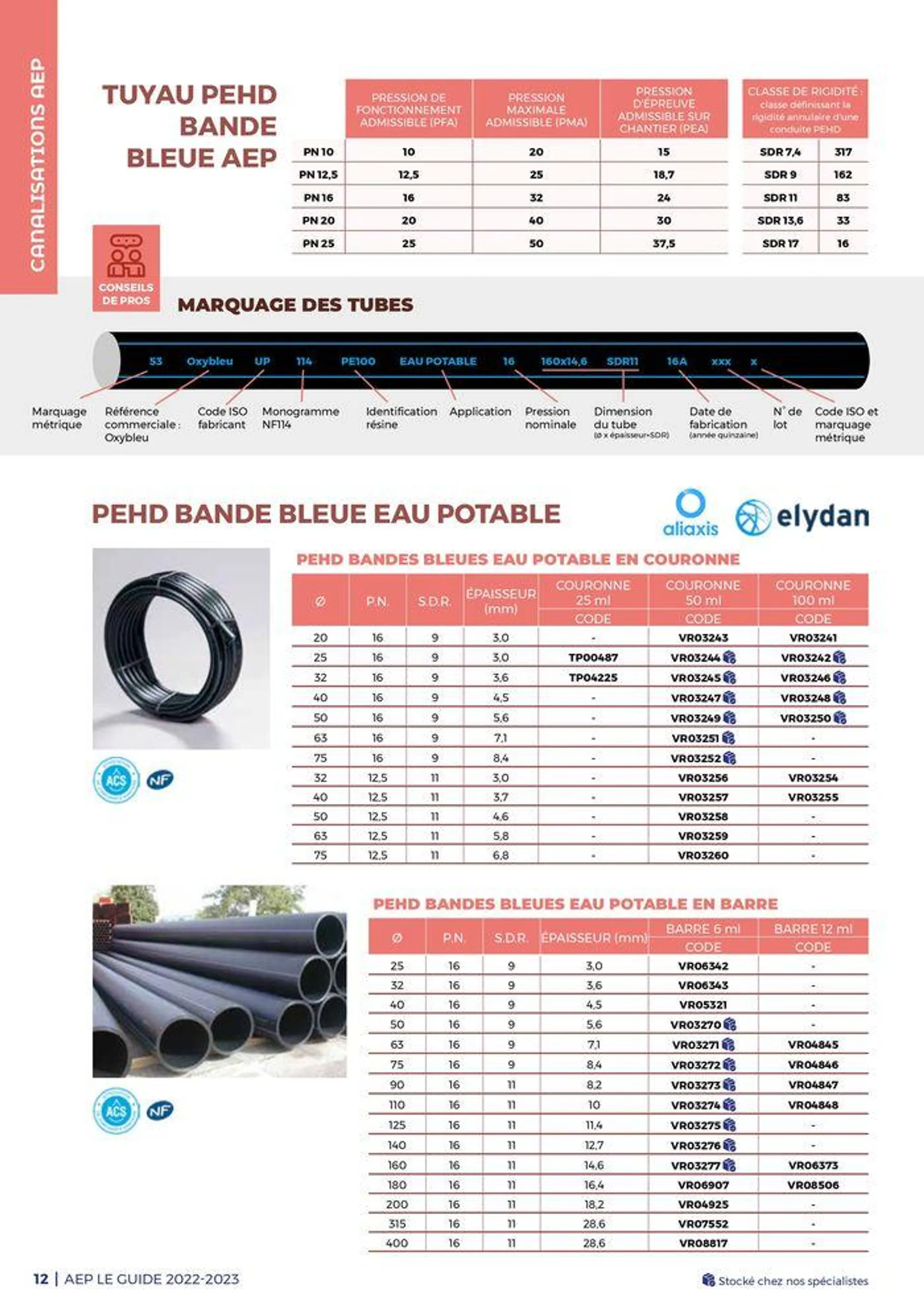 Guide - Adduction deau potable - 12